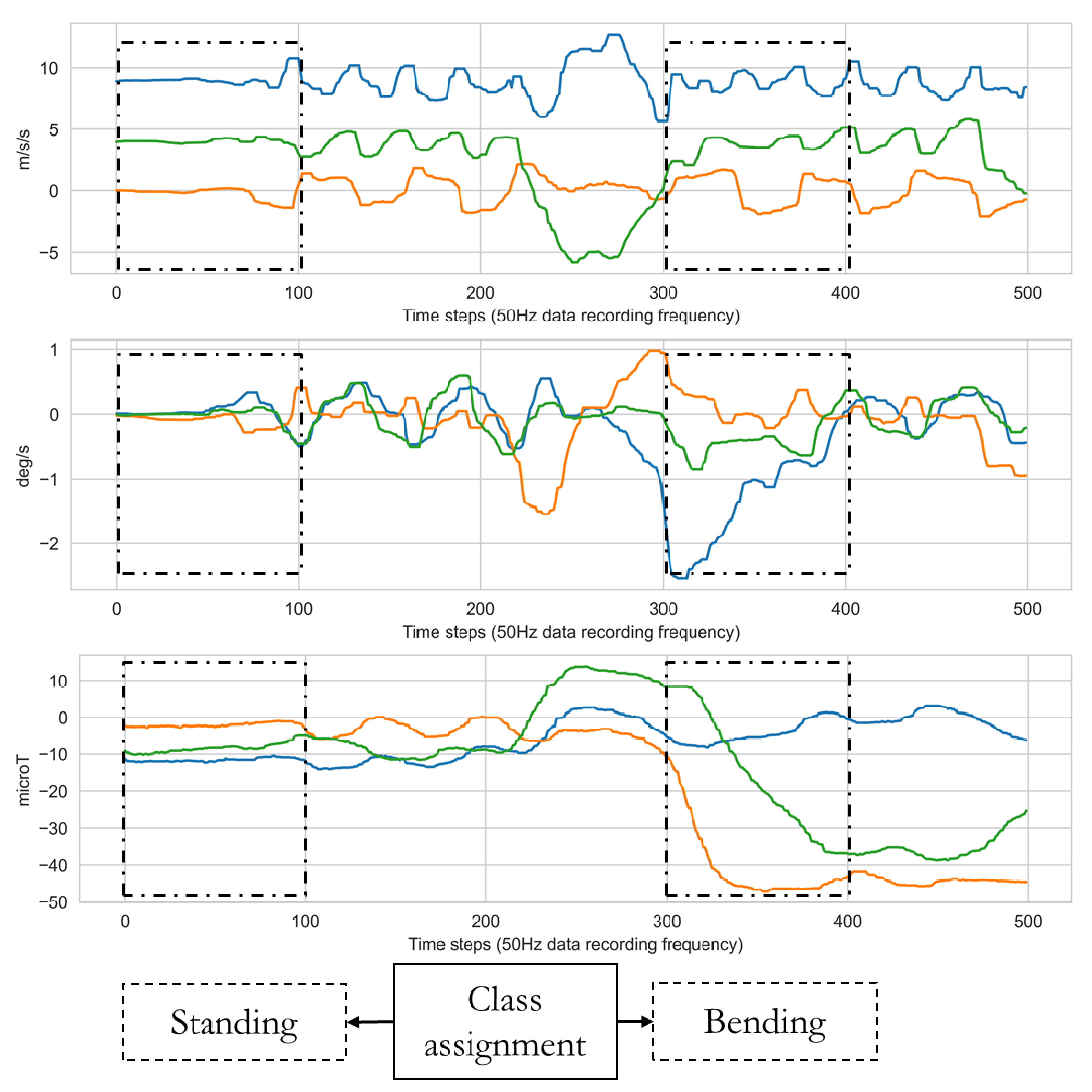 Applsci 11 02188 g005