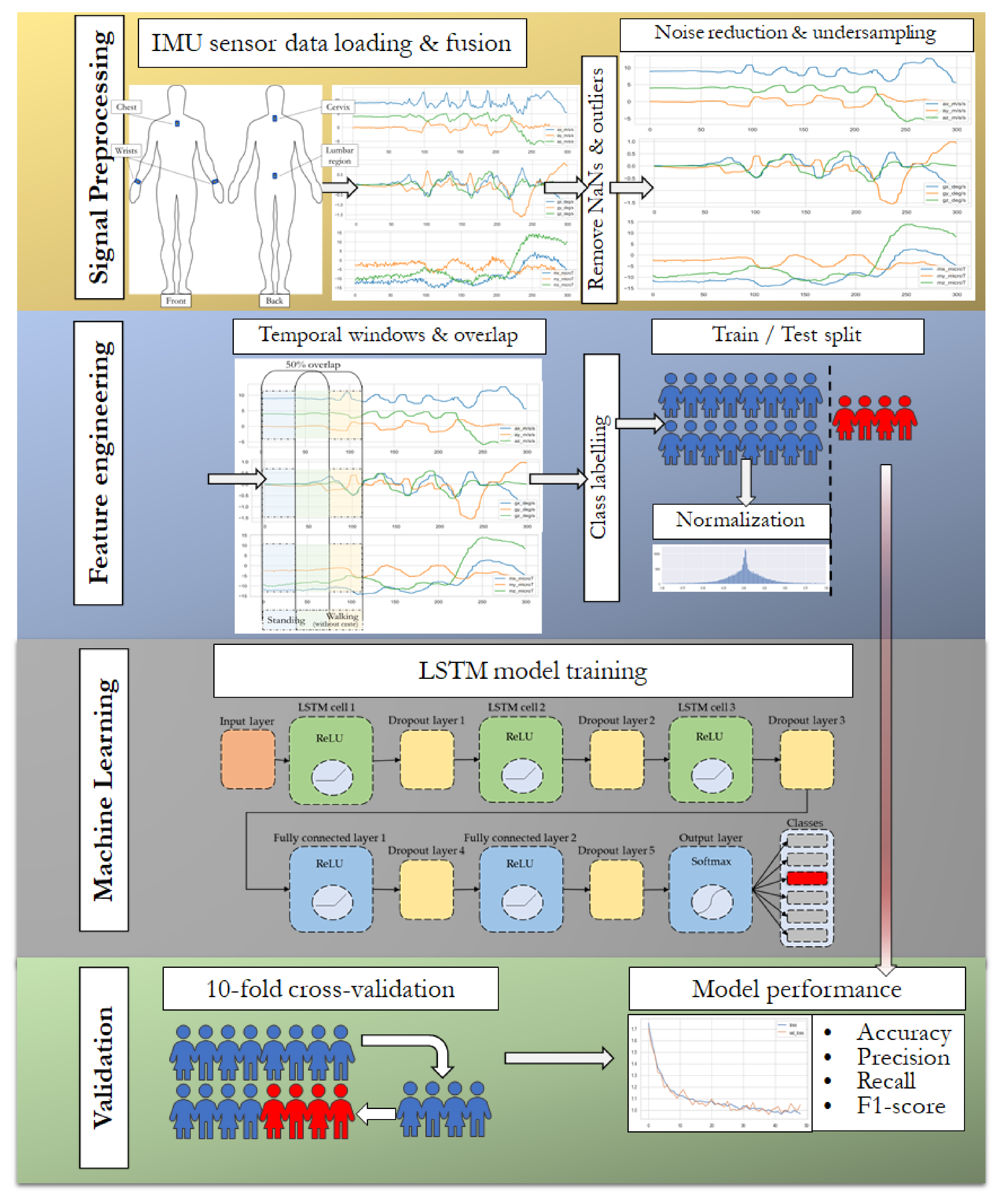 Applsci 11 02188 g007