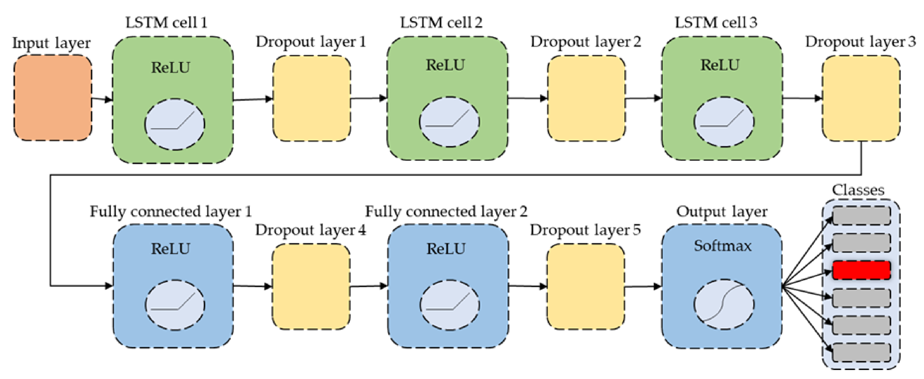Applsci 11 02188 g008