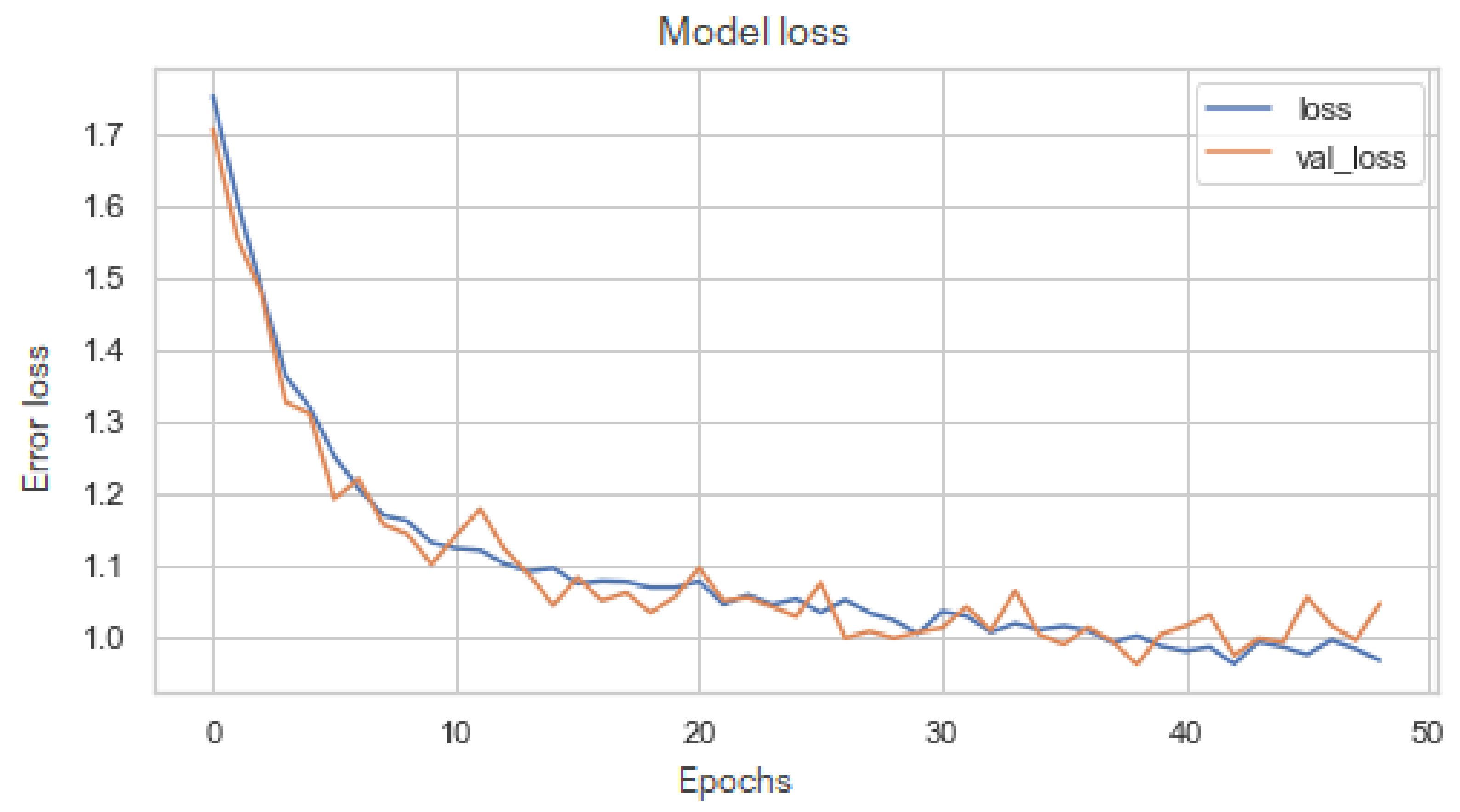 Applsci 11 02188 g009