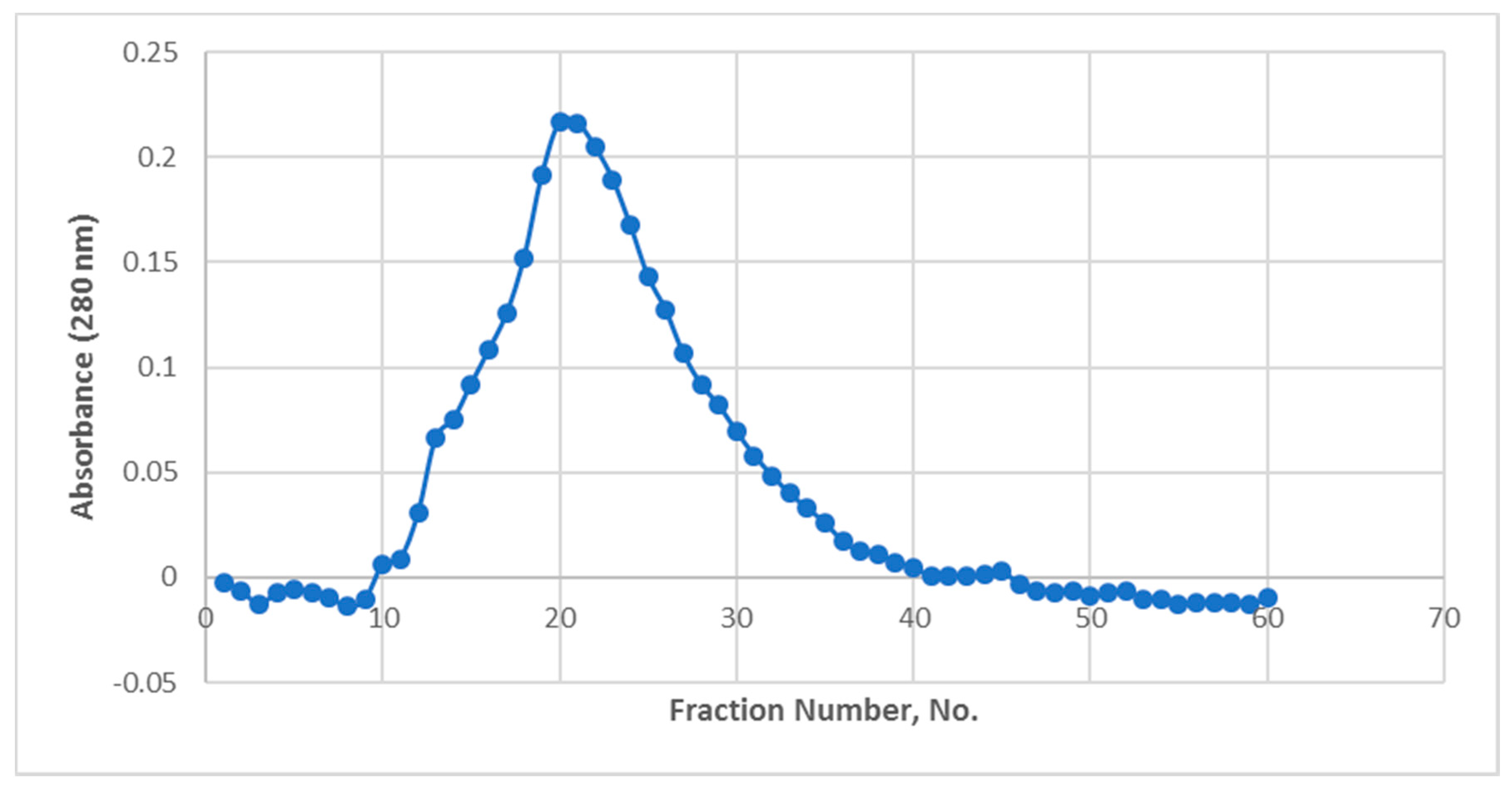 Applsci 11 02190 g002