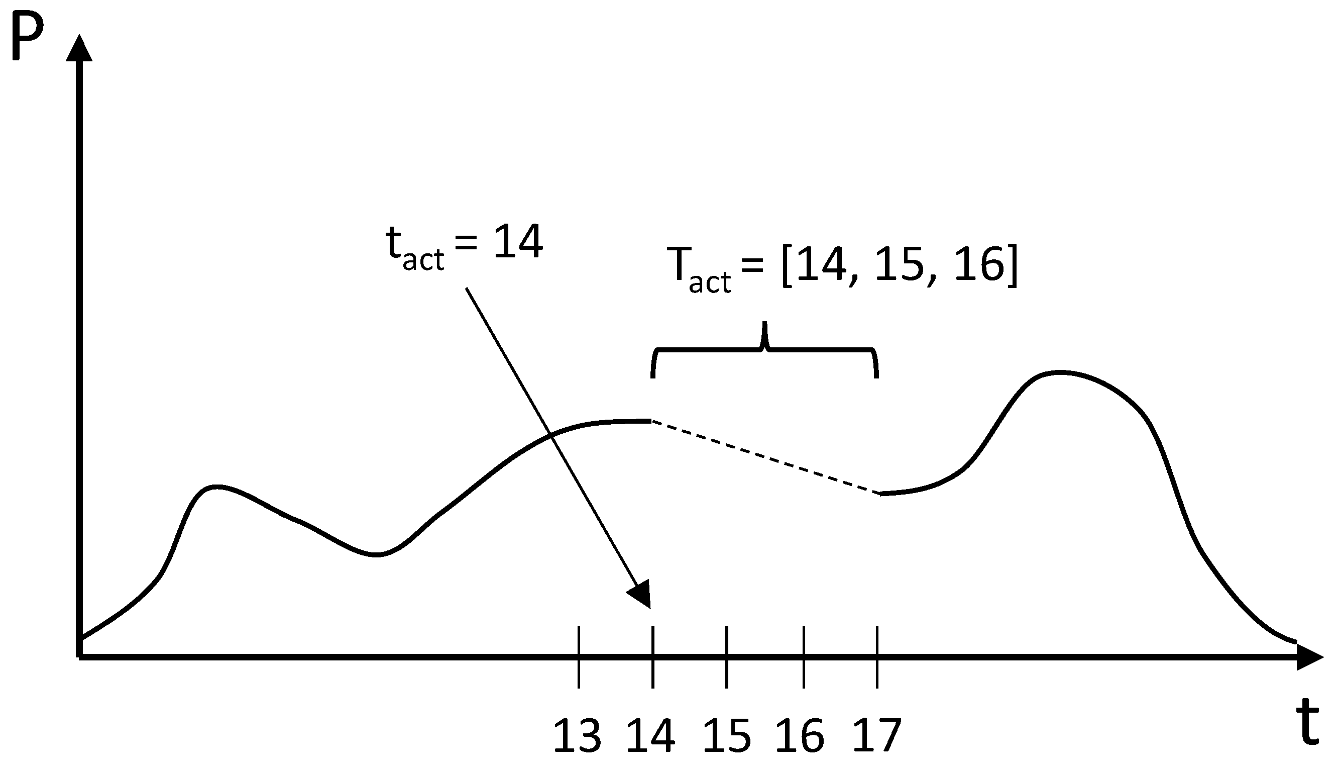 Applsci 11 02191 g004