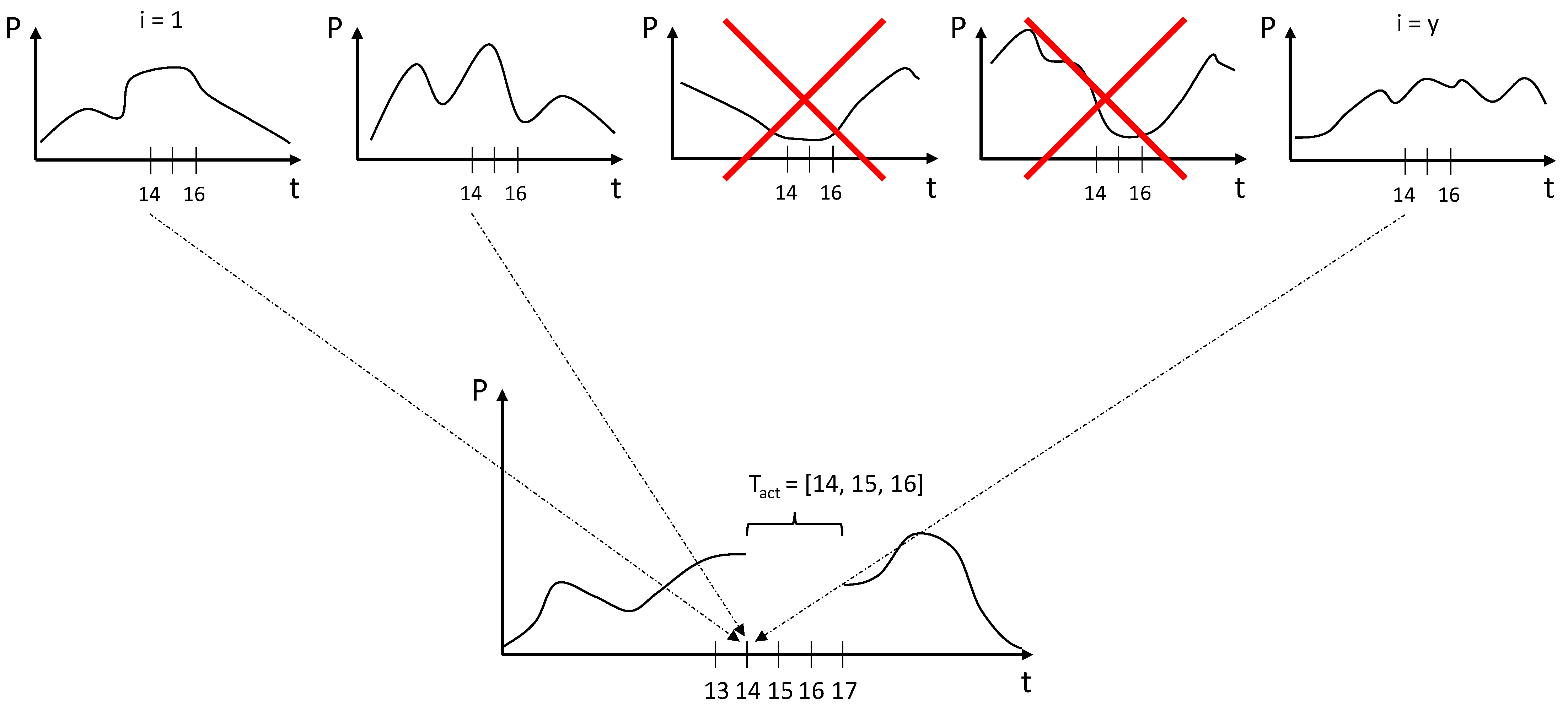 Applsci 11 02191 g005