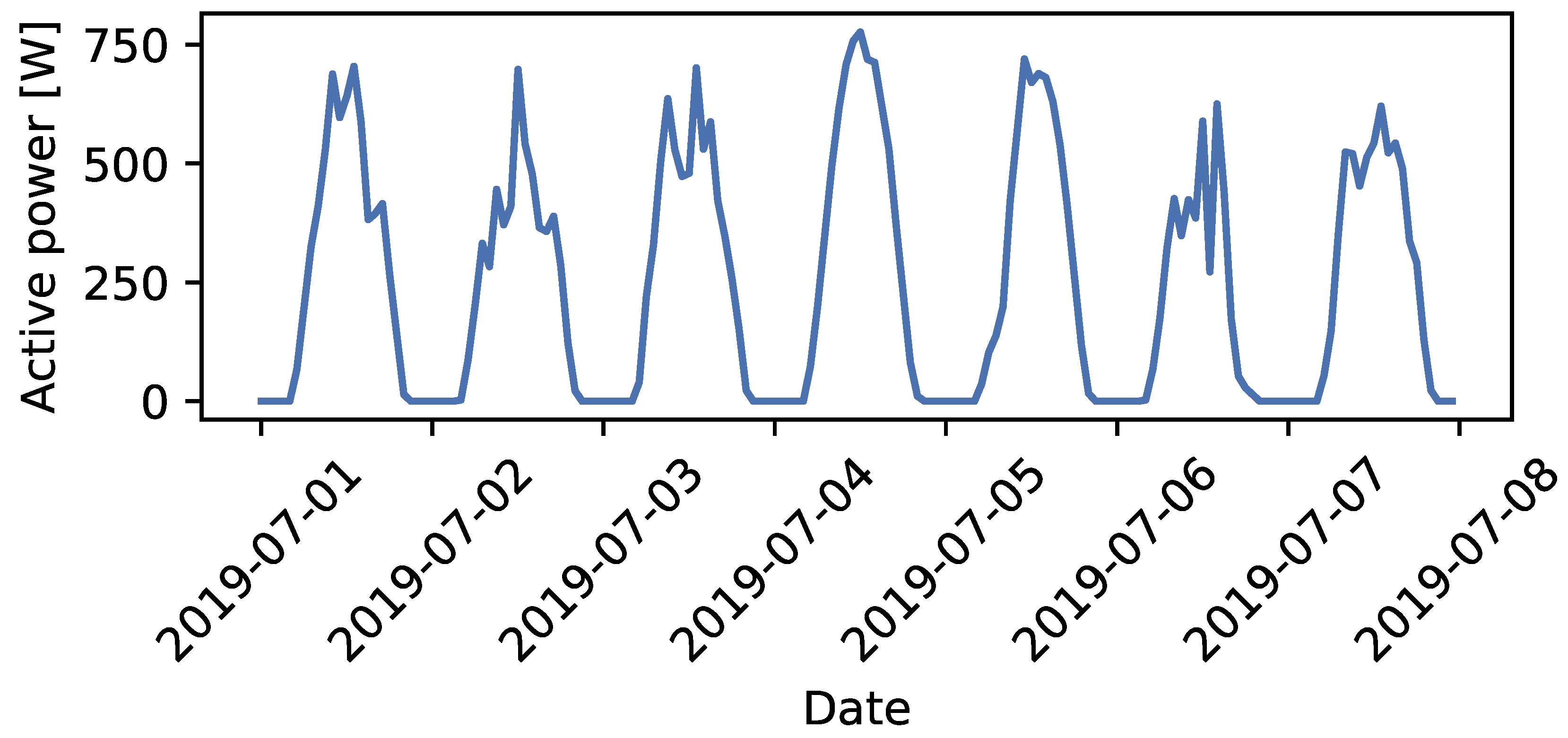 Applsci 11 02191 g010