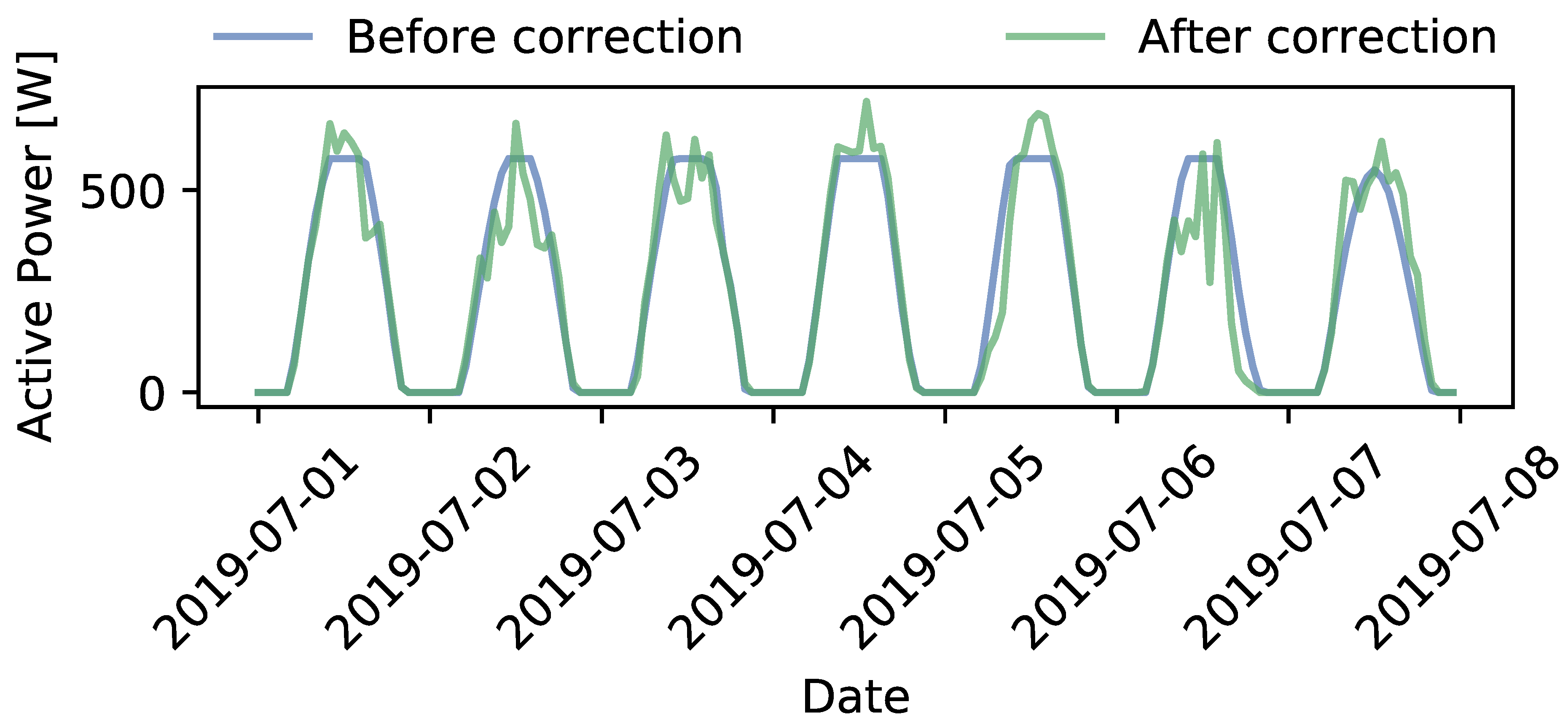 Applsci 11 02191 g011