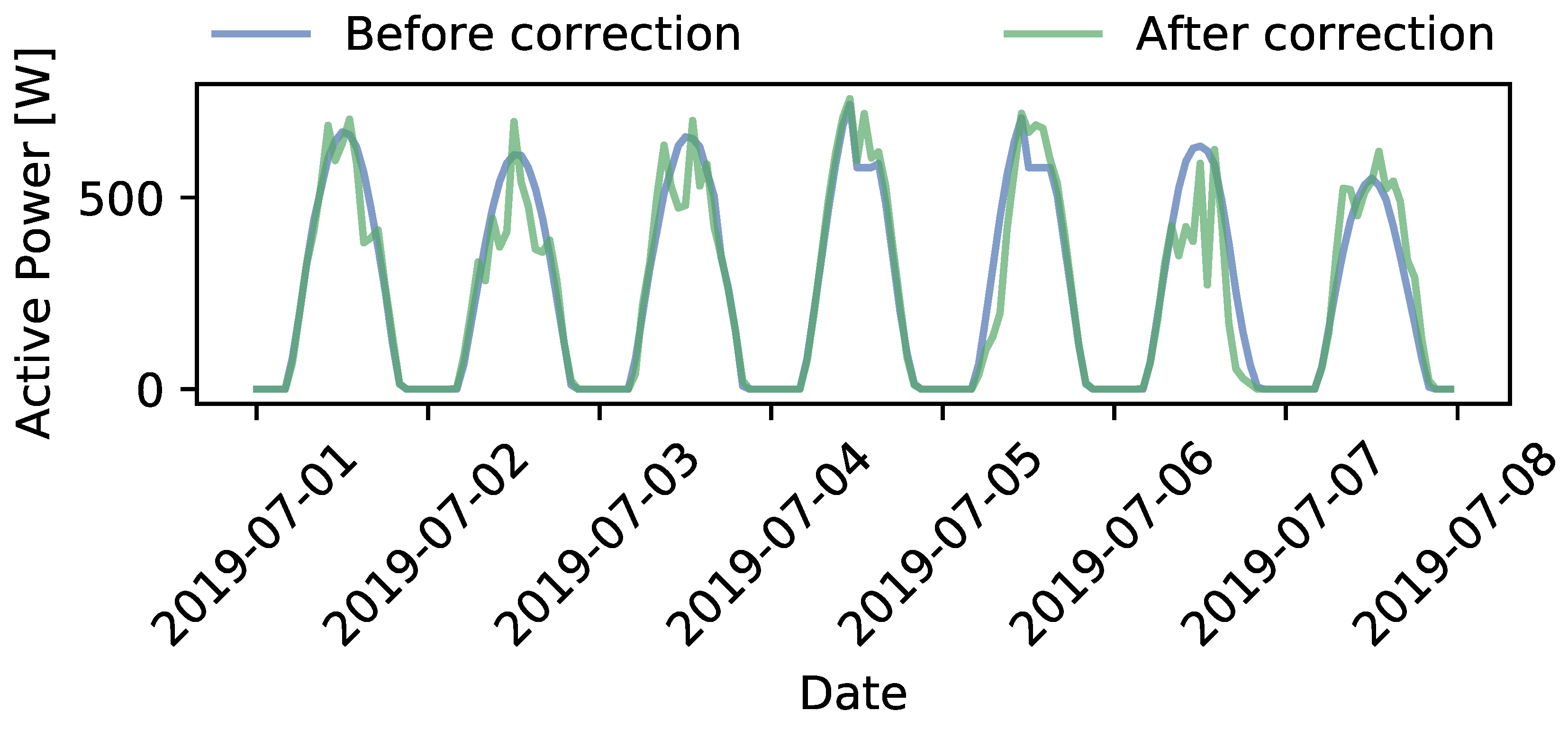 Applsci 11 02191 g012