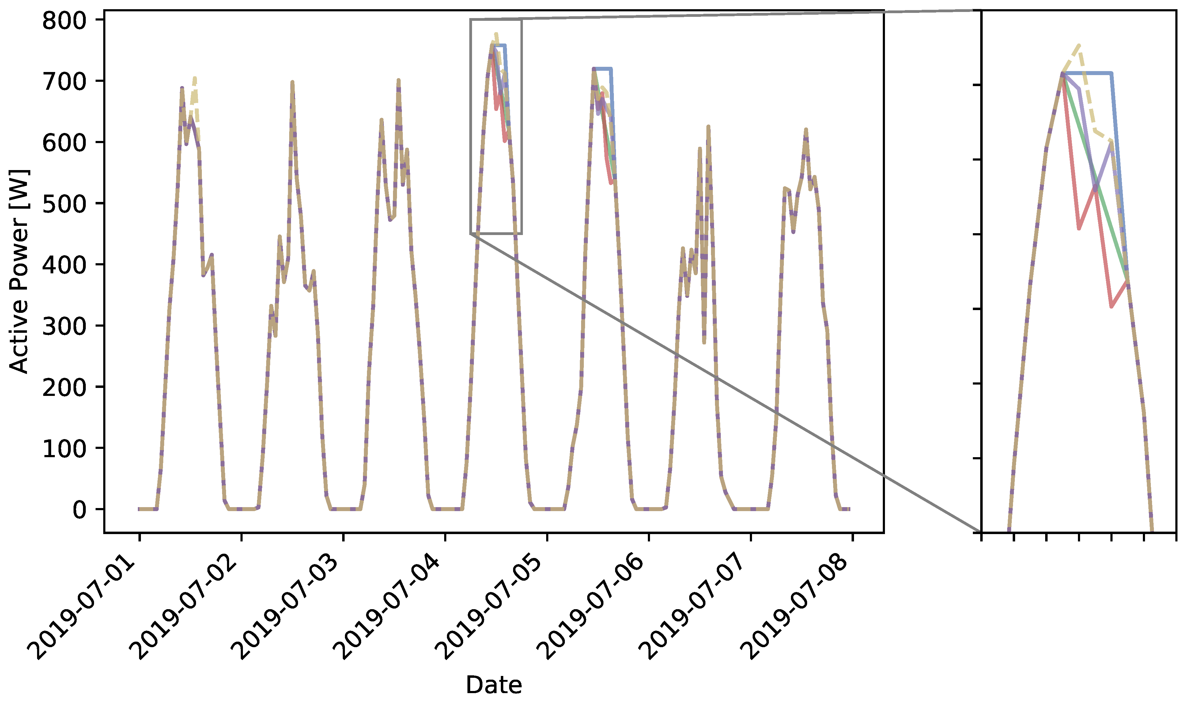 Applsci 11 02191 g015