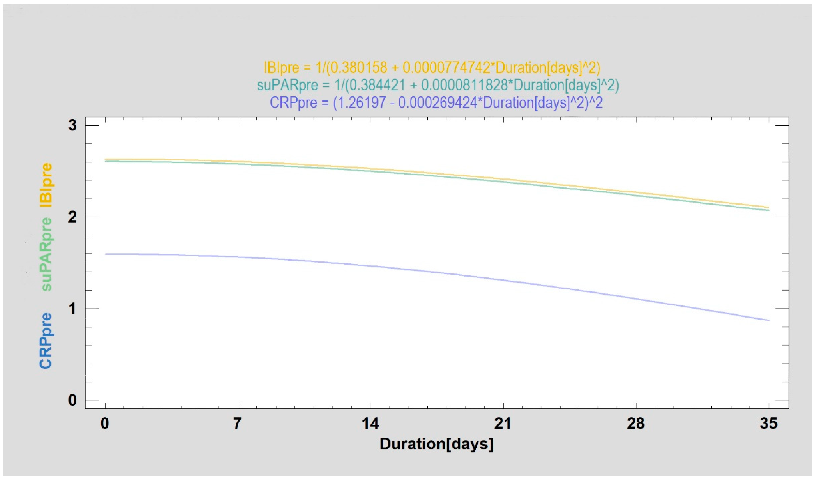 Applsci 11 02192 g003 Applsci 11 02192 g003