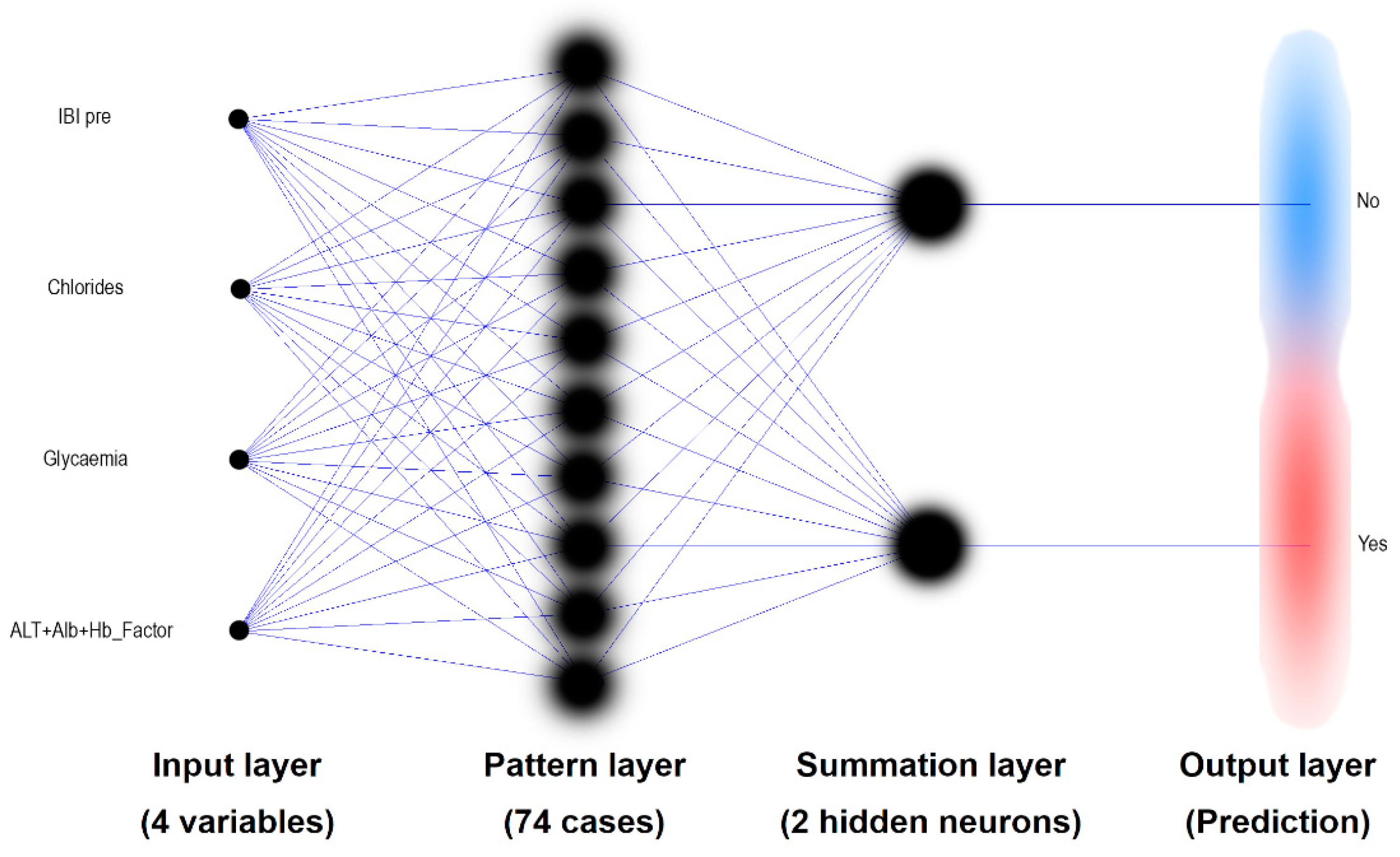 Applsci 11 02192 g005 Applsci 11 02192 g005
