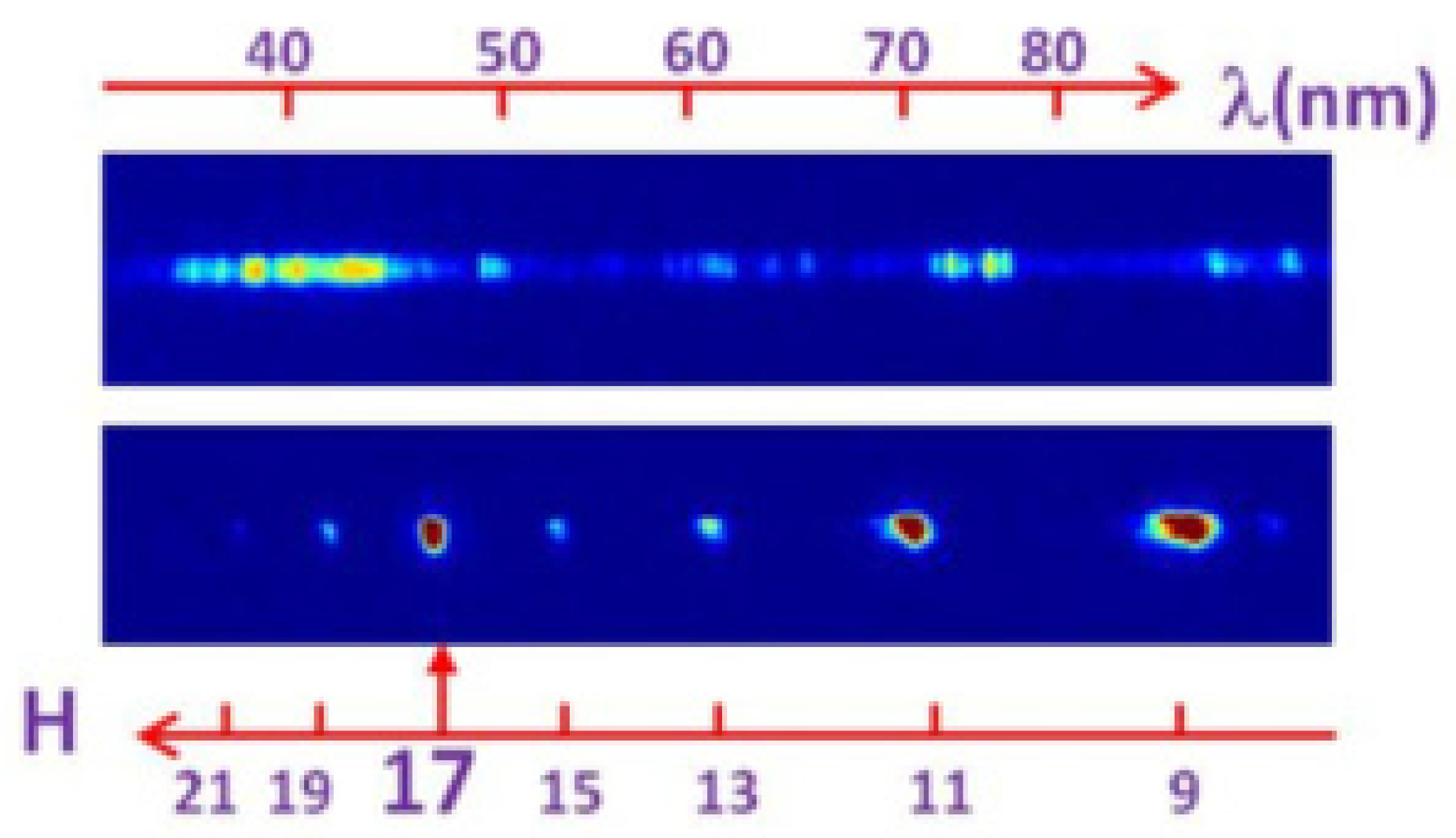 Applsci 11 02193 g002