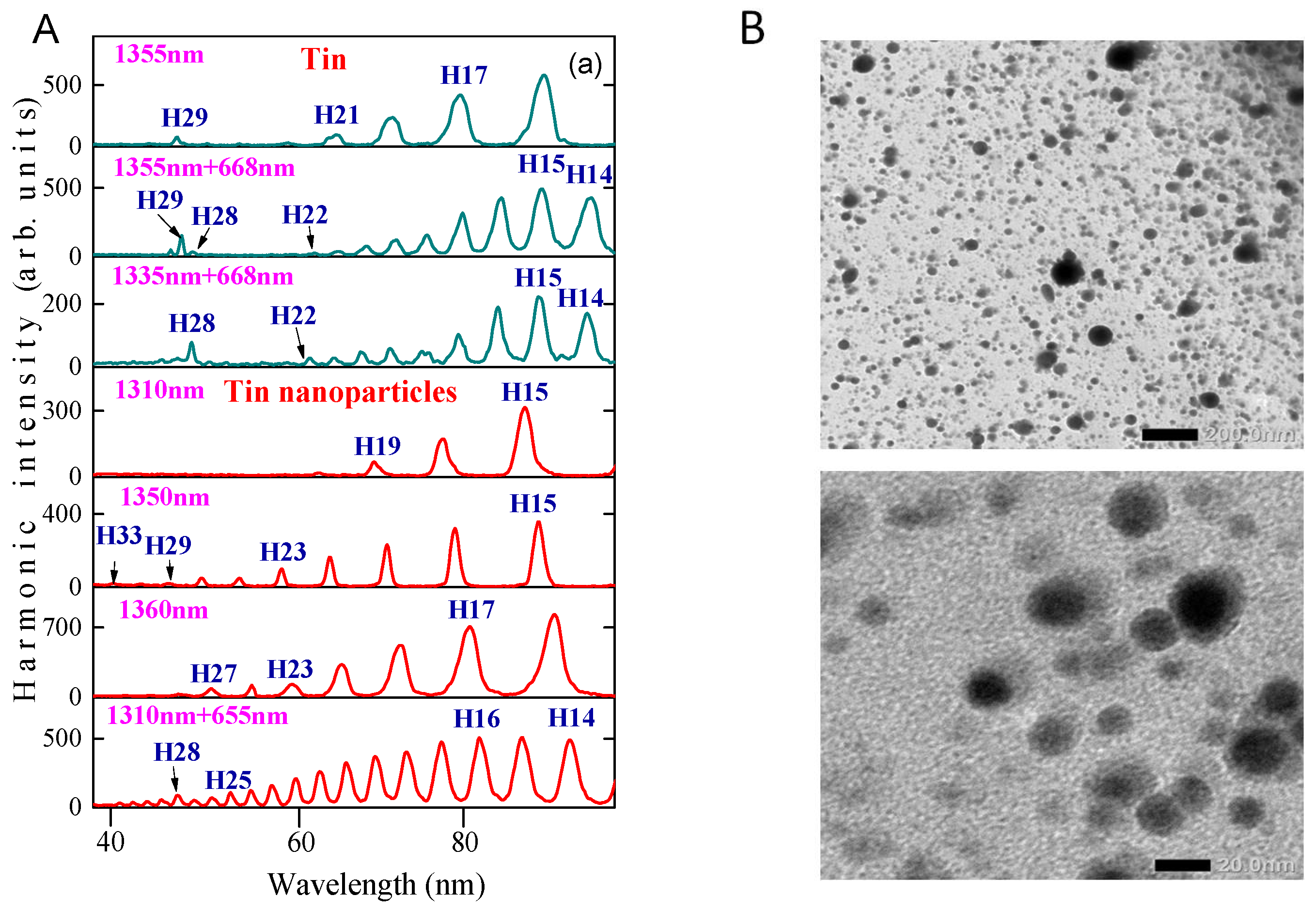 Applsci 11 02193 g005