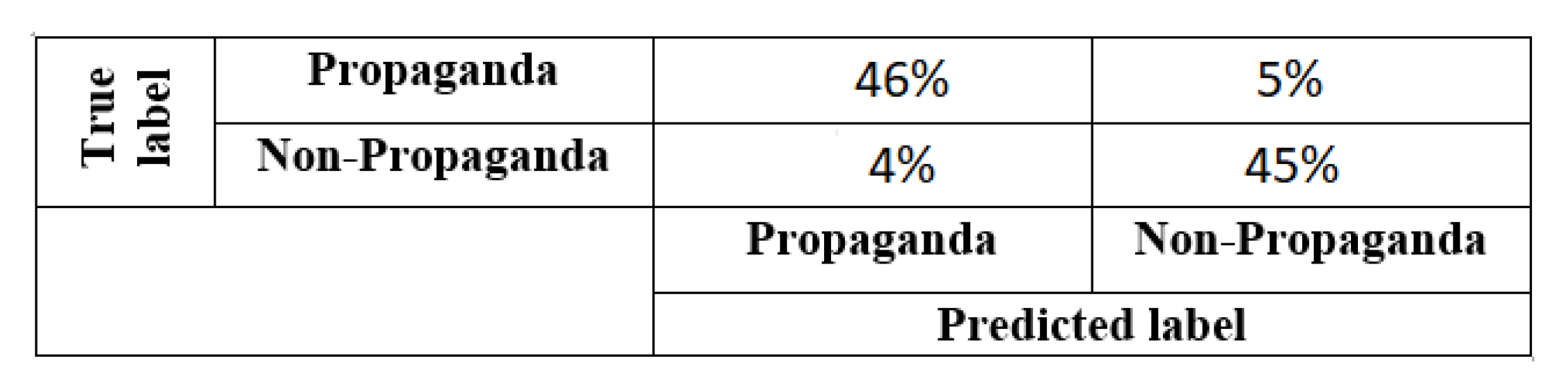 Applsci 11 02196 g007