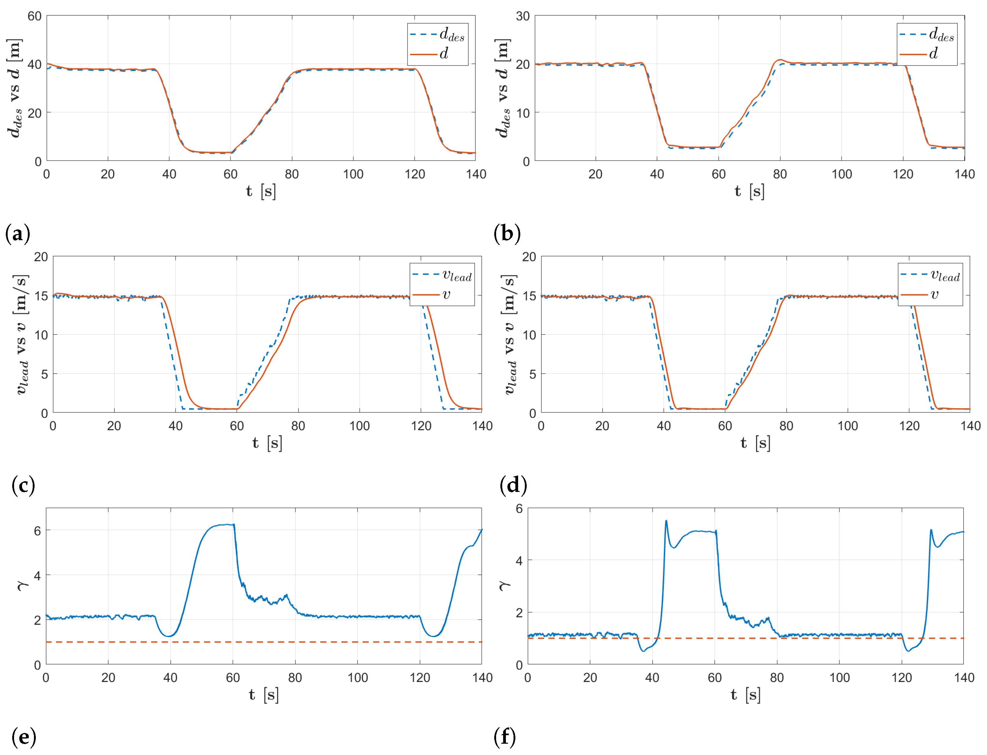Applsci 11 02197 g011 Applsci 11 02197 g011