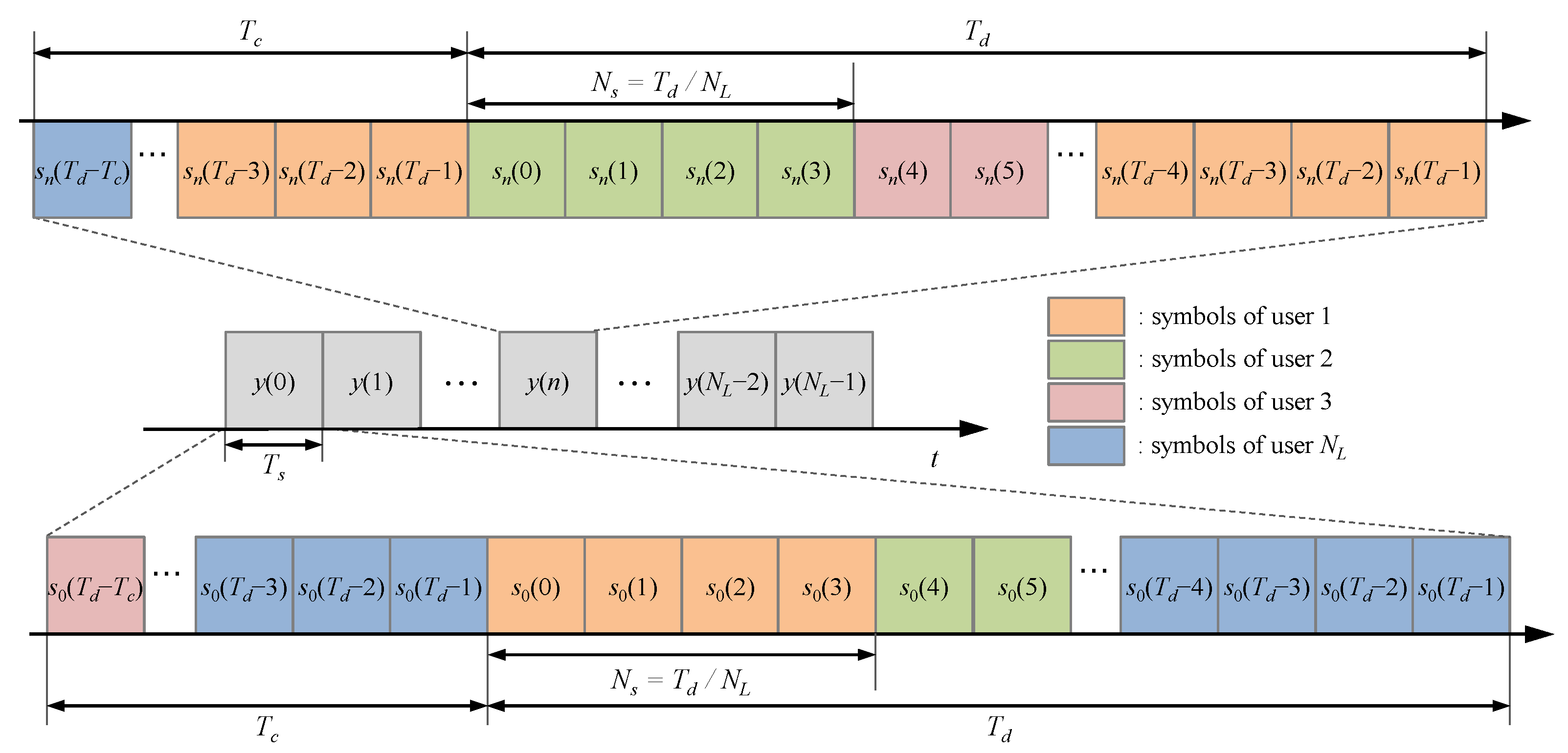 Applsci 11 02198 g001