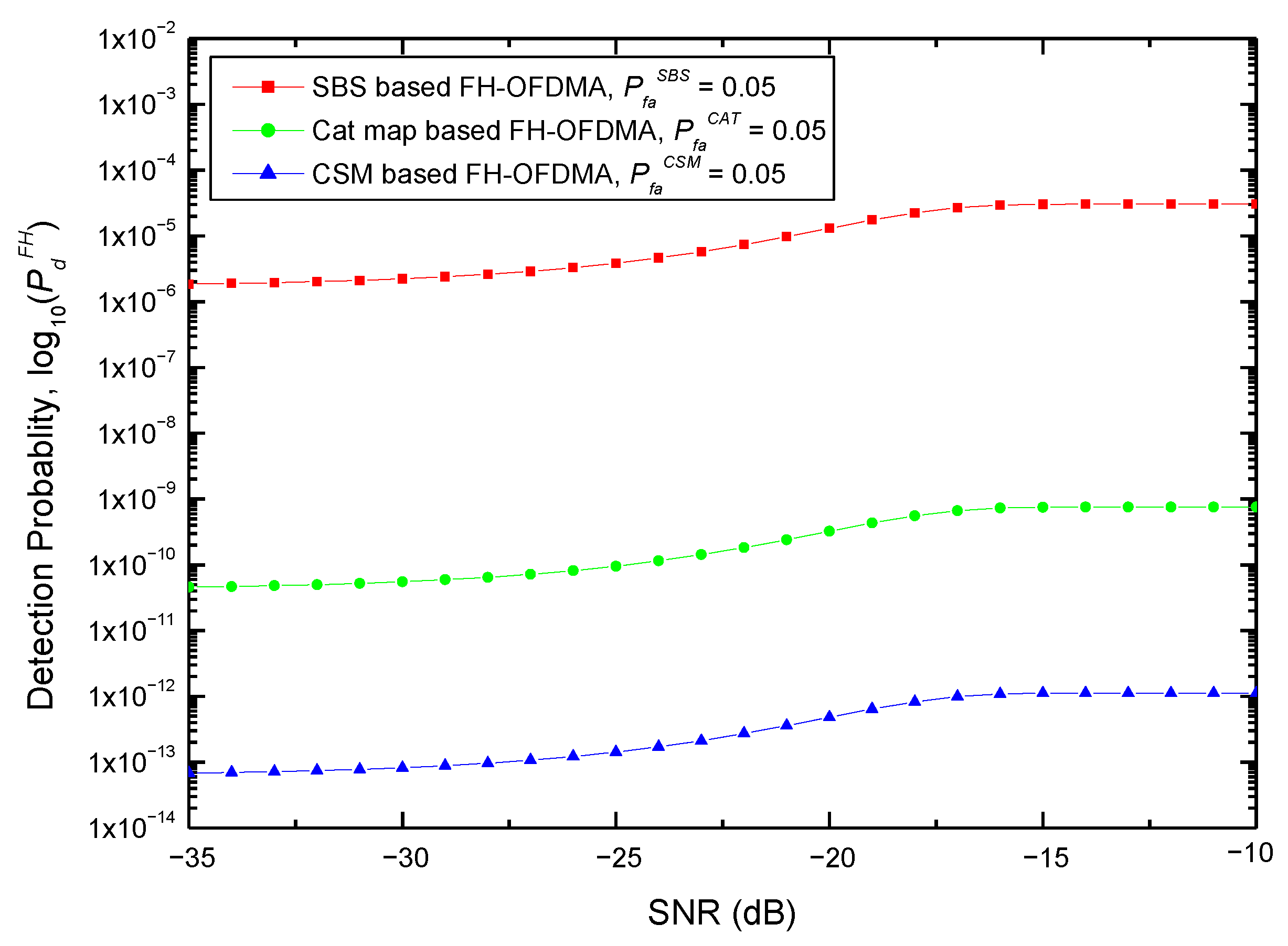 Applsci 11 02198 g004