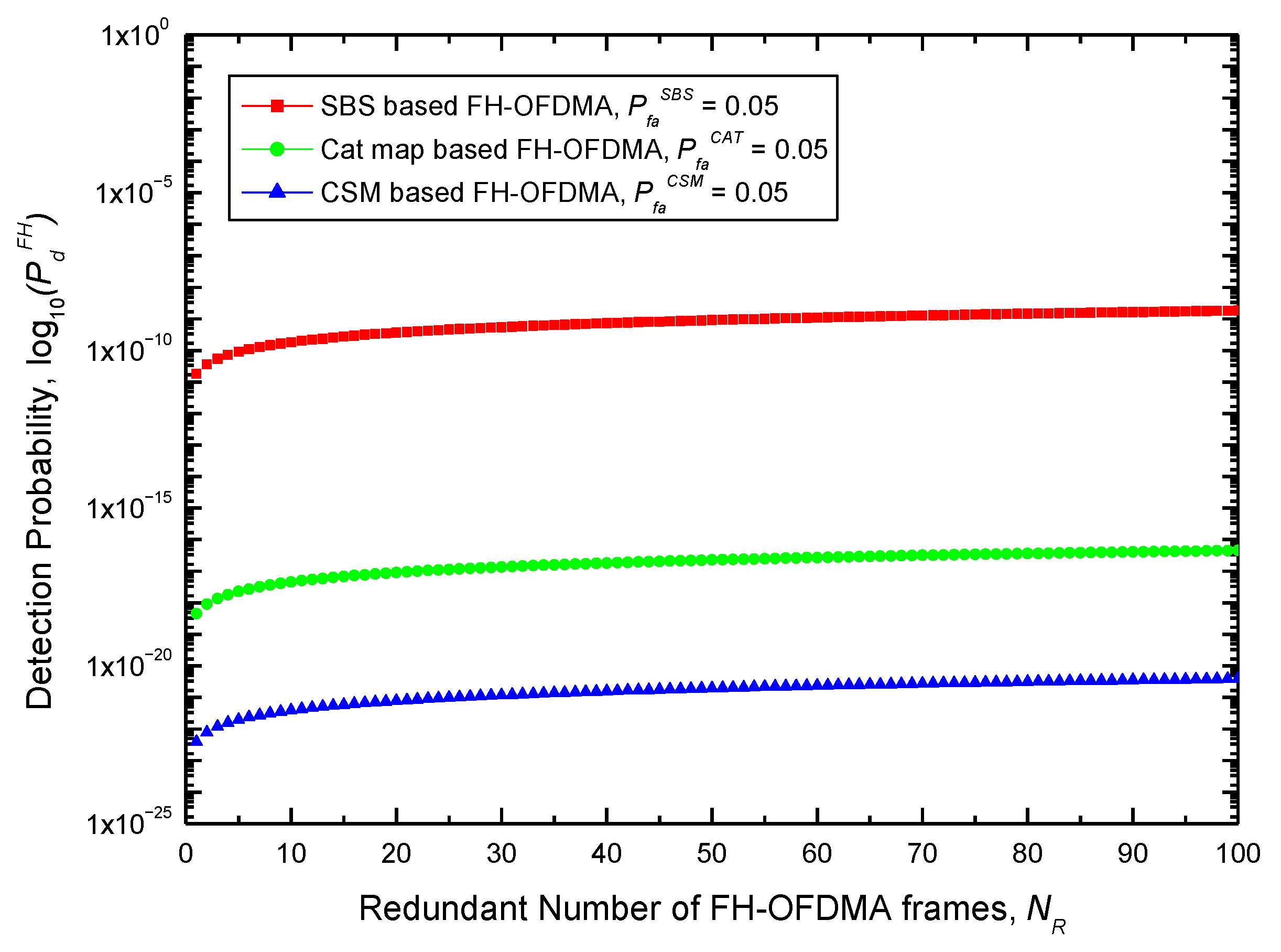Applsci 11 02198 g005