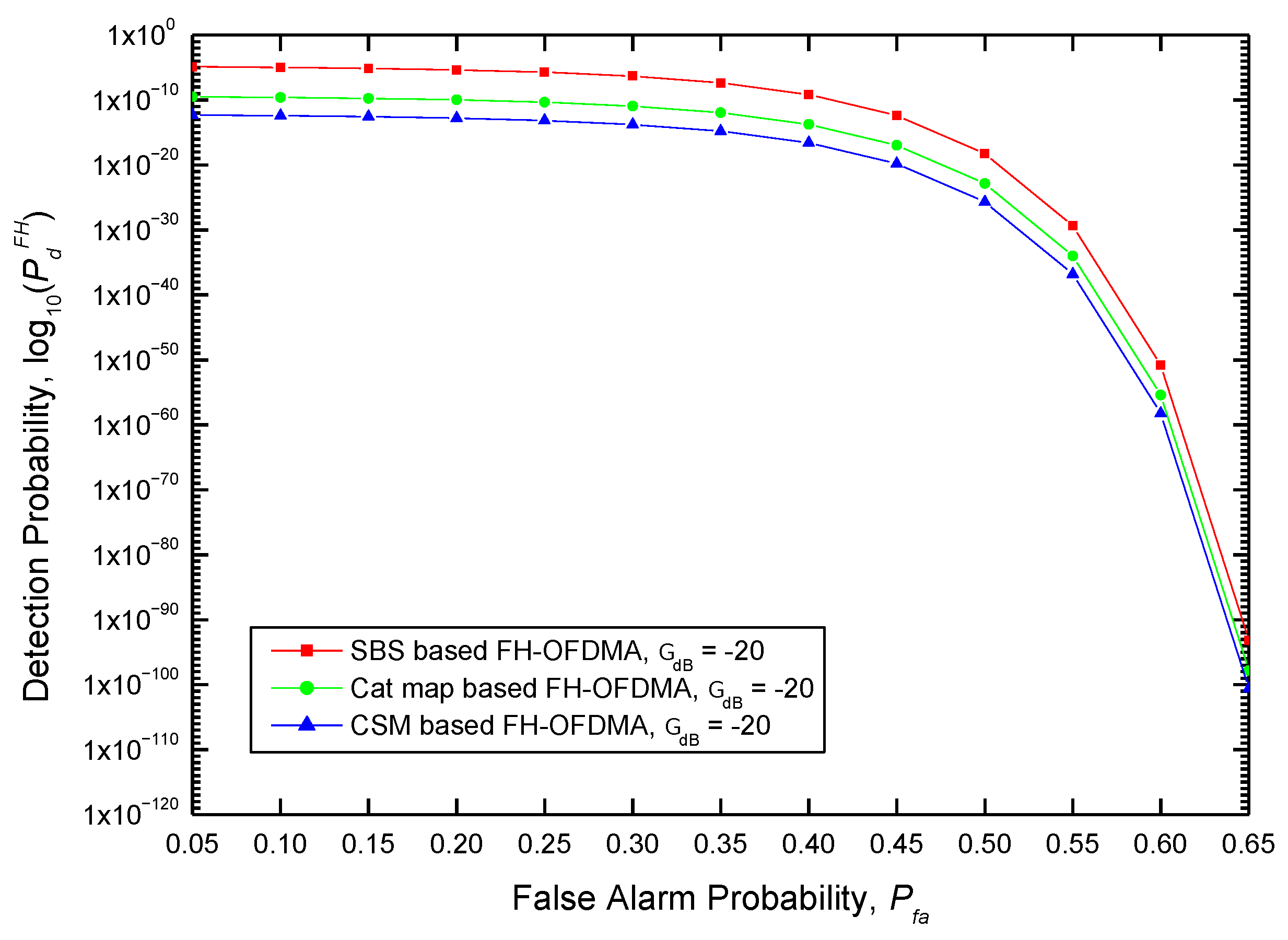 Applsci 11 02198 g006