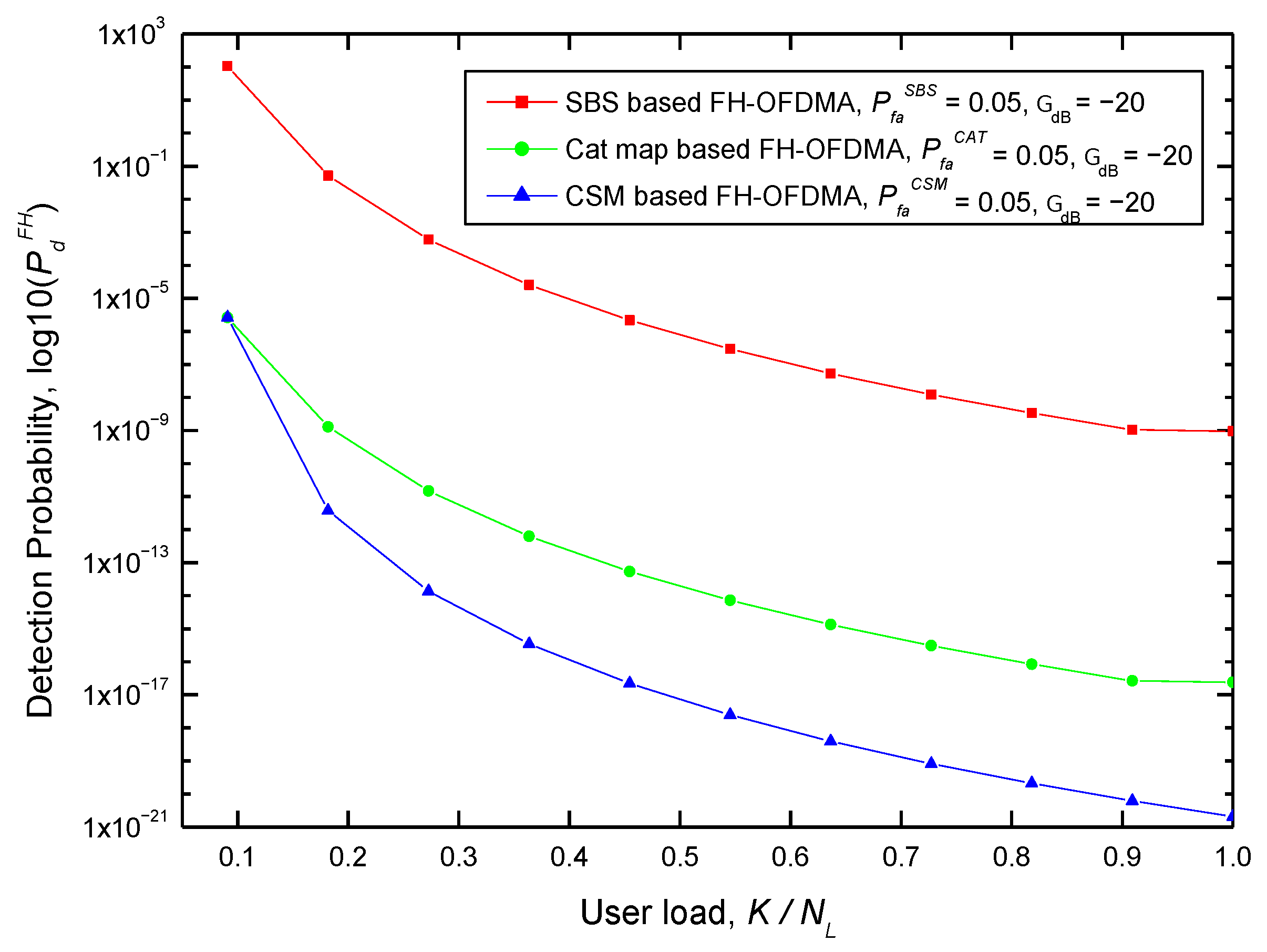 Applsci 11 02198 g007