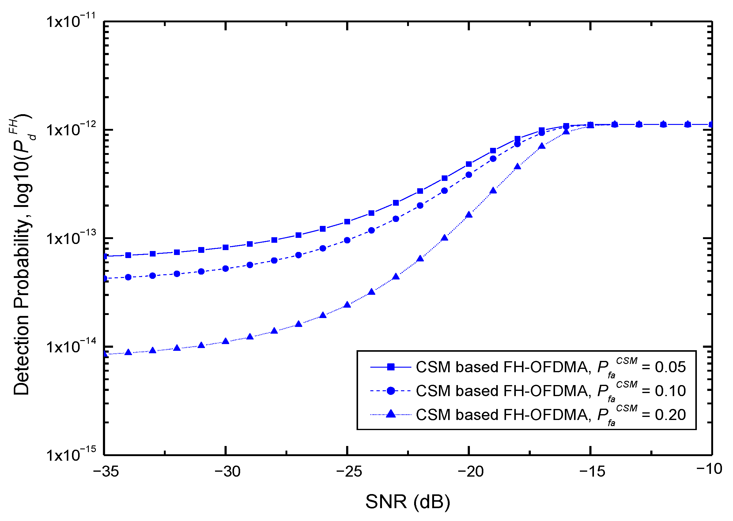 Applsci 11 02198 g008