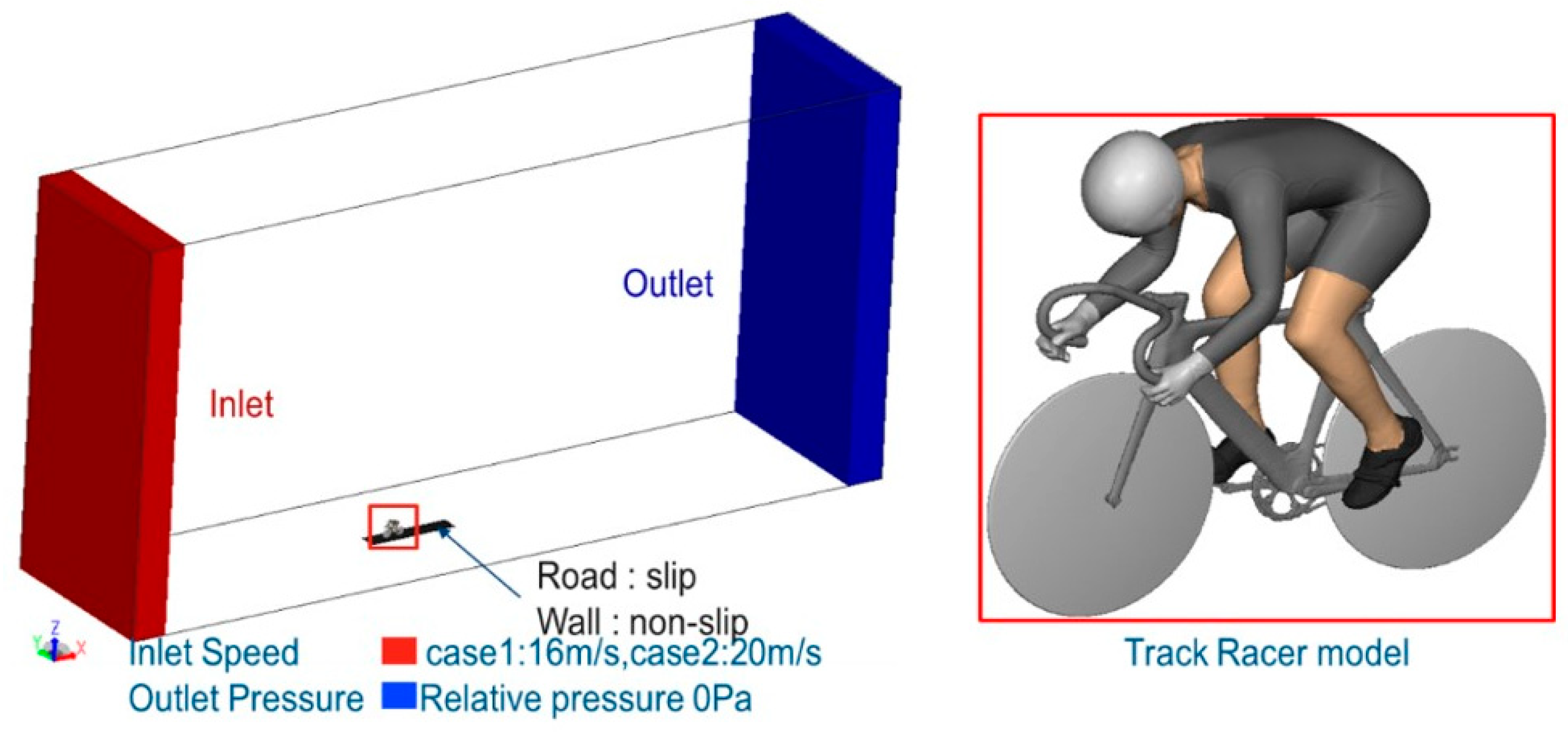 Applsci 11 02200 g004 Applsci 11 02200 g004