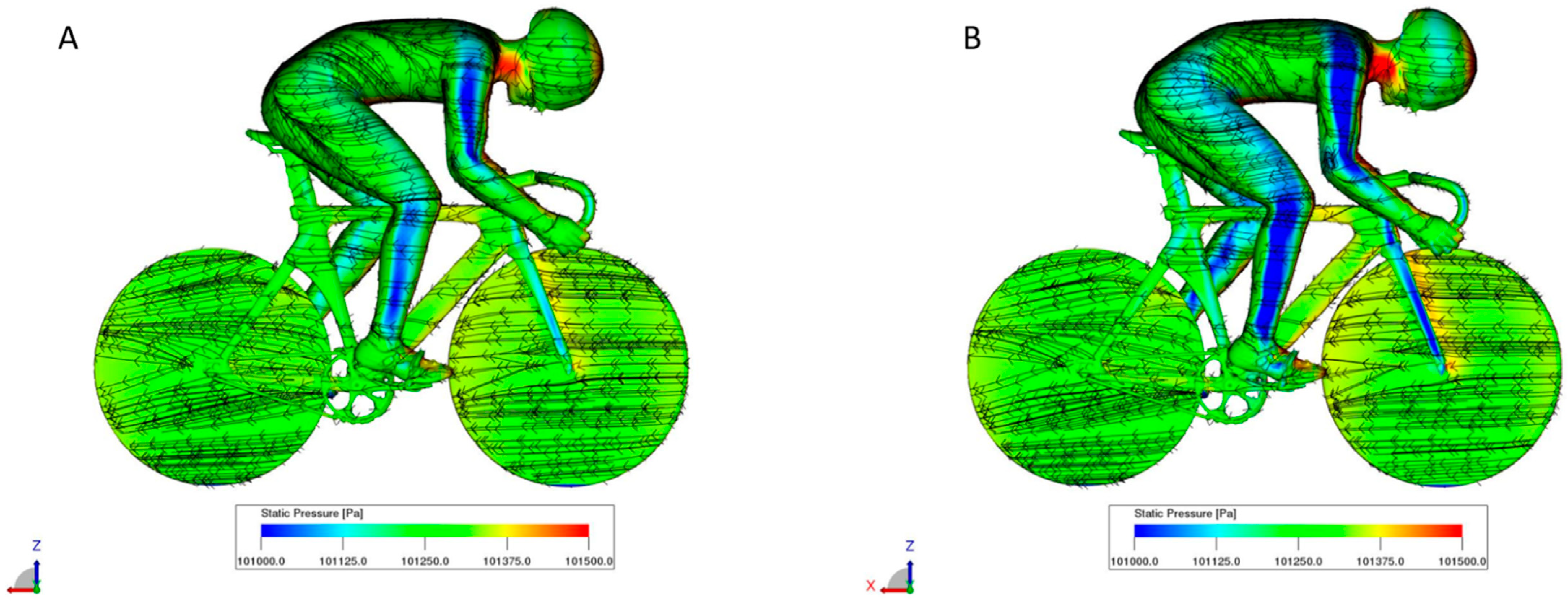 Applsci 11 02200 g006 Applsci 11 02200 g006
