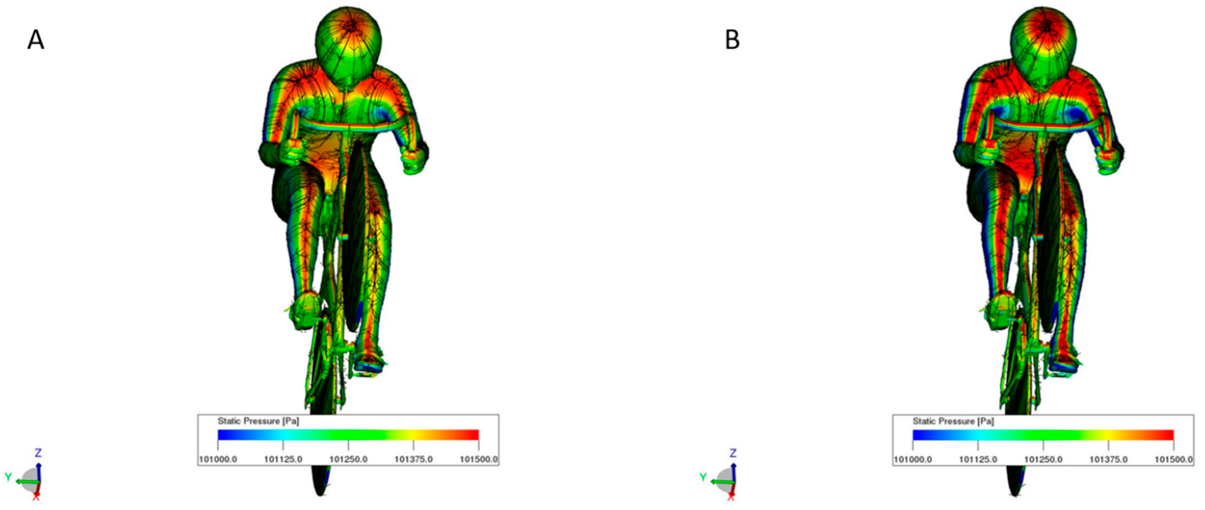 Applsci 11 02200 g007 Applsci 11 02200 g007