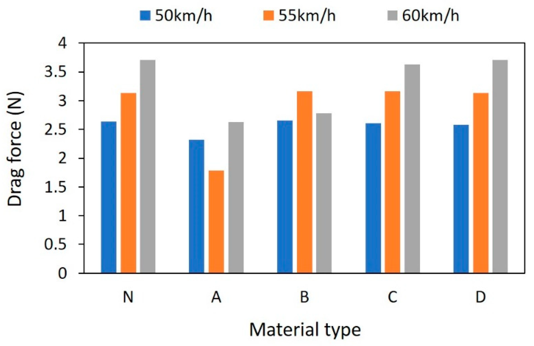 Applsci 11 02200 g008 Applsci 11 02200 g008