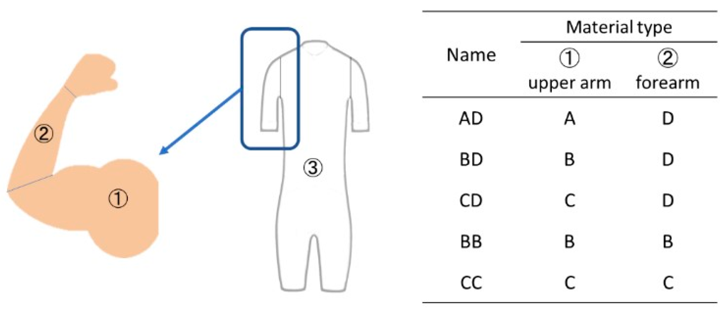 Applsci 11 02200 g010 Applsci 11 02200 g010