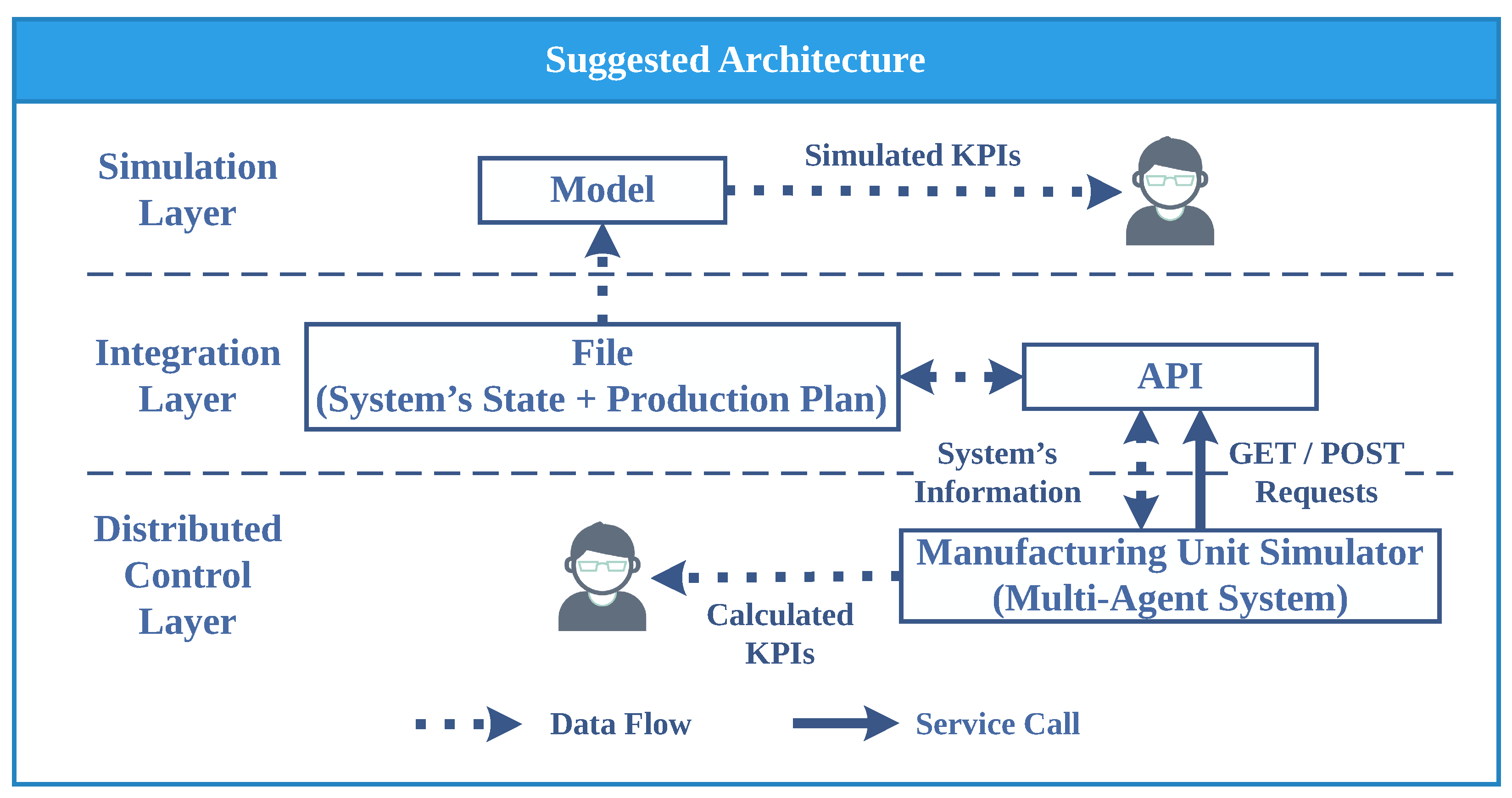 Applsci 11 02202 g001 Applsci 11 02202 g001