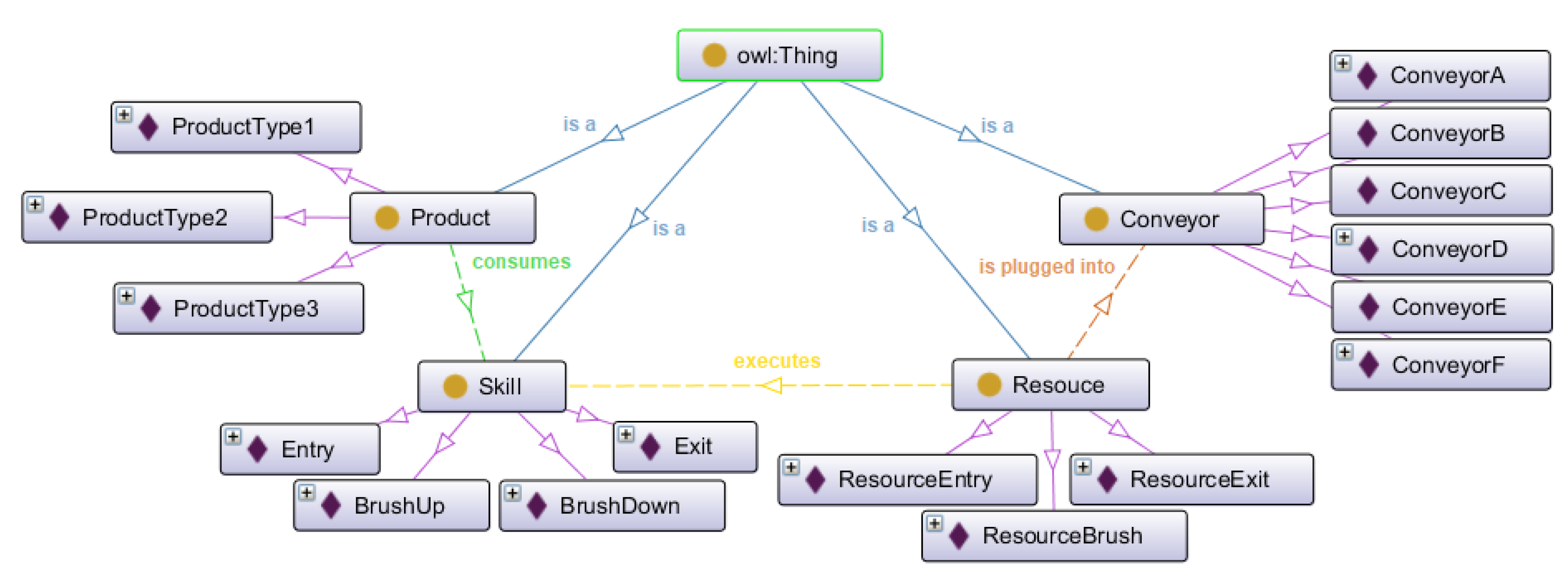 Applsci 11 02202 g002 Applsci 11 02202 g002