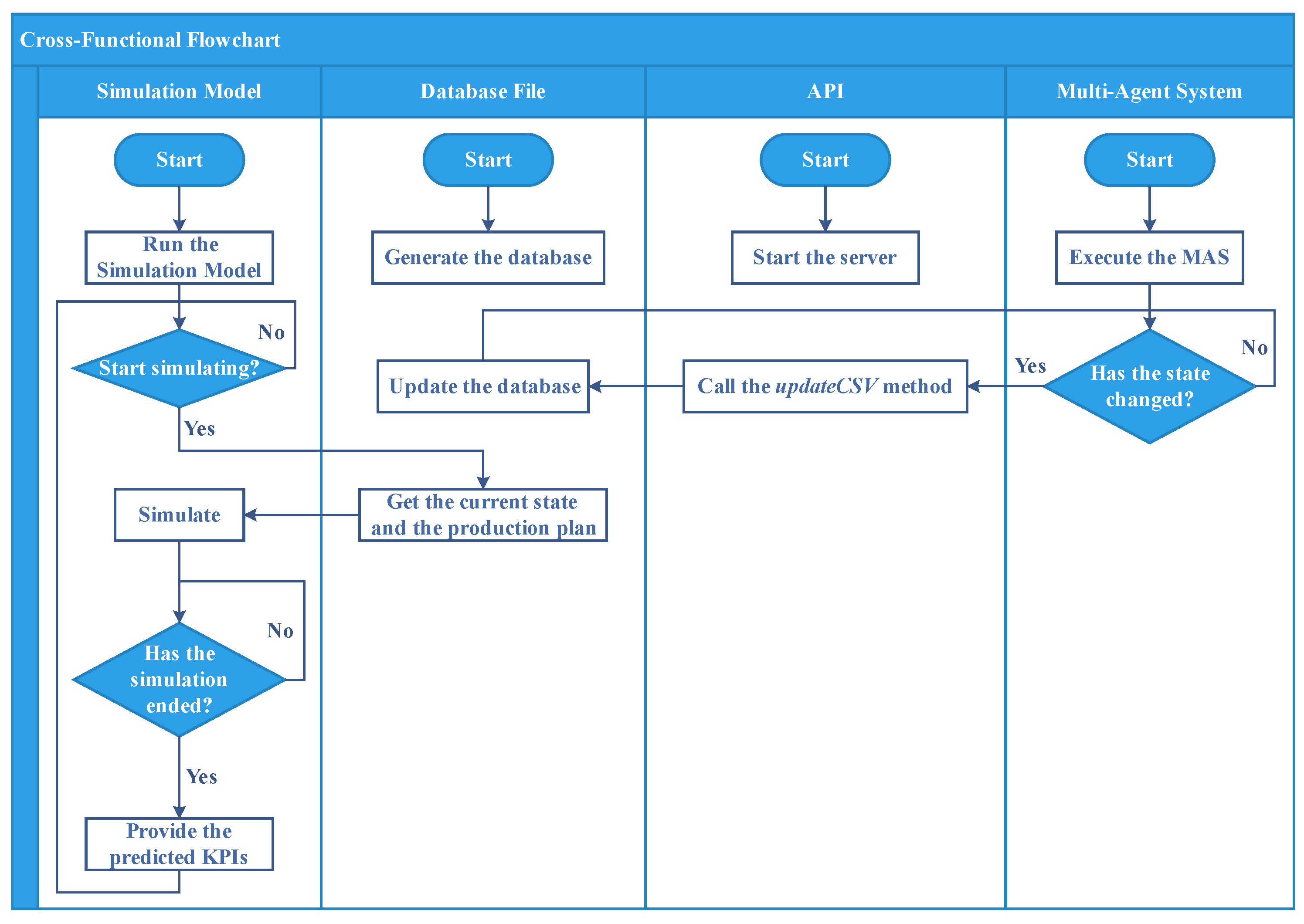 Applsci 11 02202 g003 Applsci 11 02202 g003