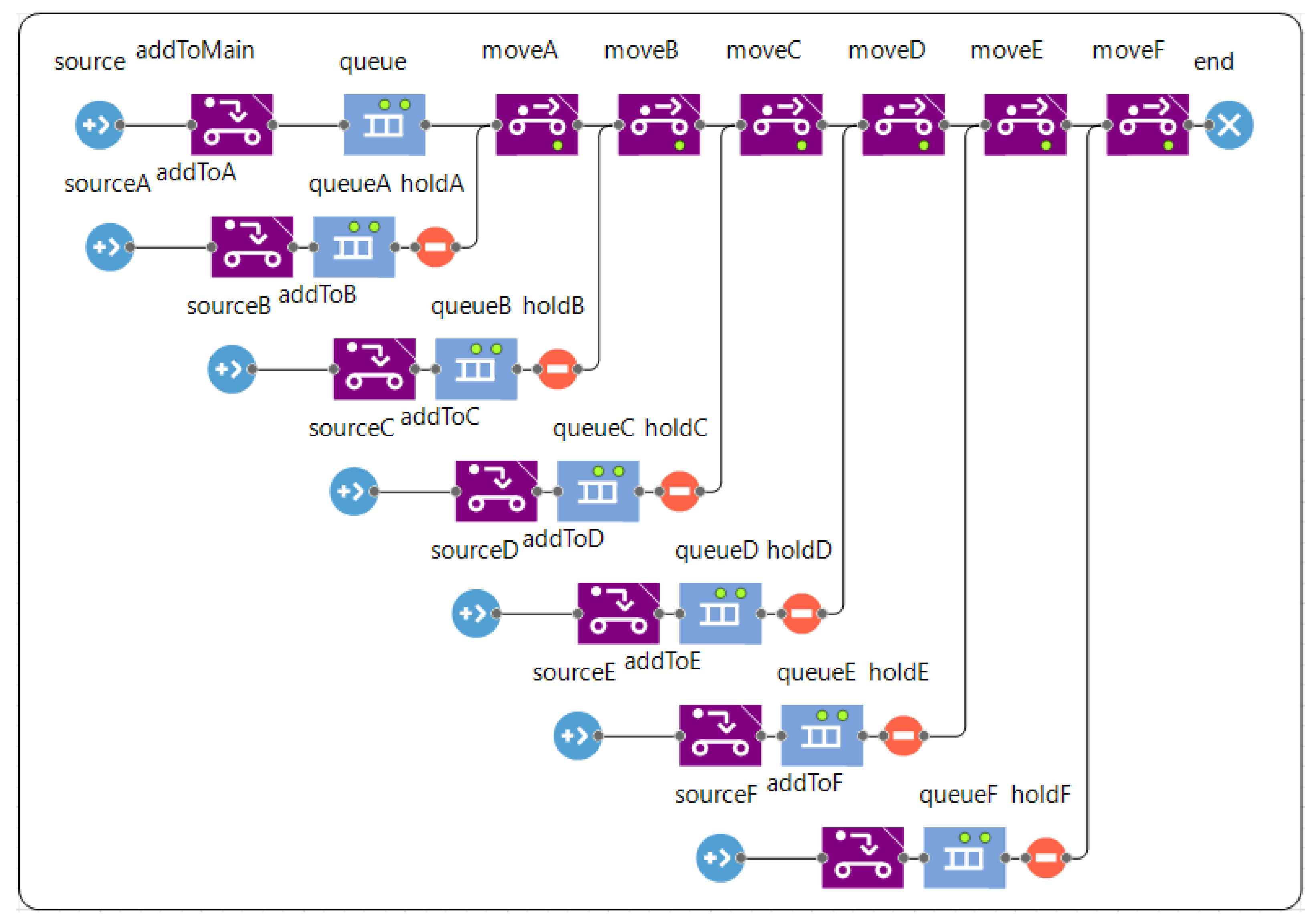Applsci 11 02202 g005 Applsci 11 02202 g005