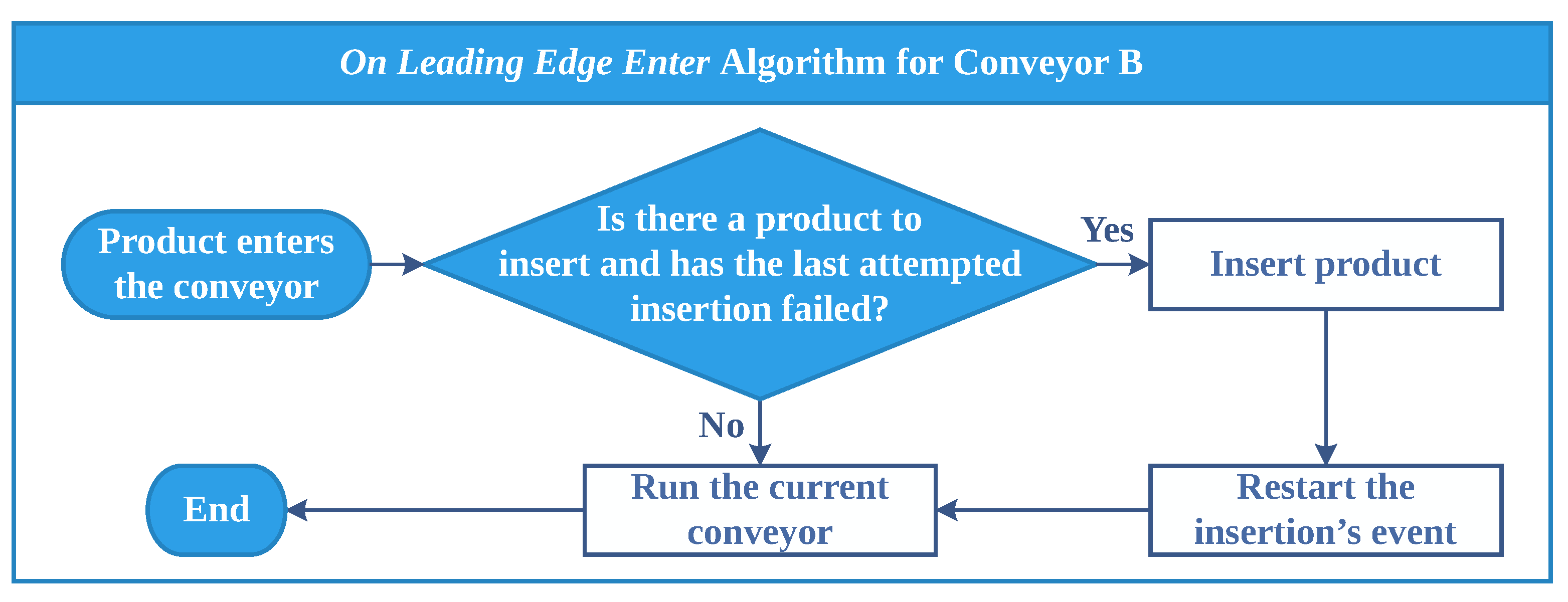 Applsci 11 02202 g008 Applsci 11 02202 g008