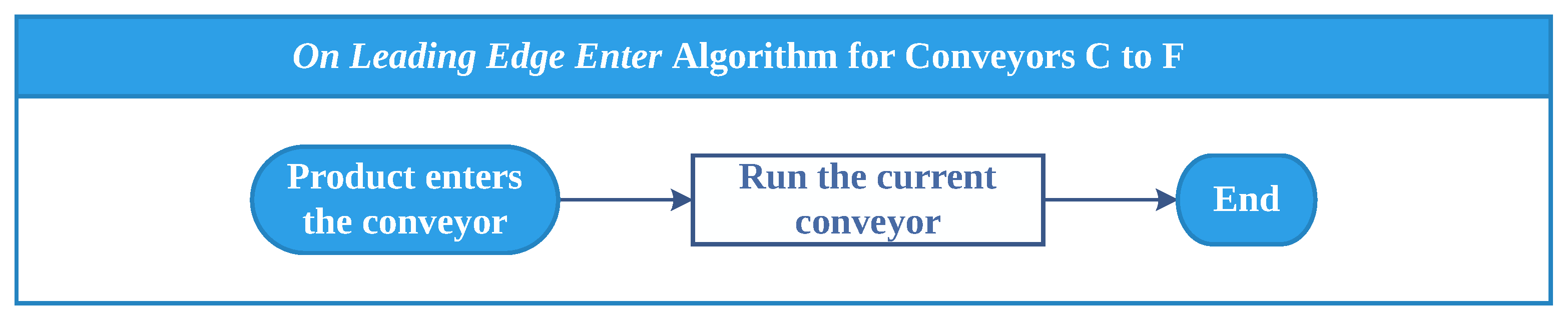 Applsci 11 02202 g009 Applsci 11 02202 g009