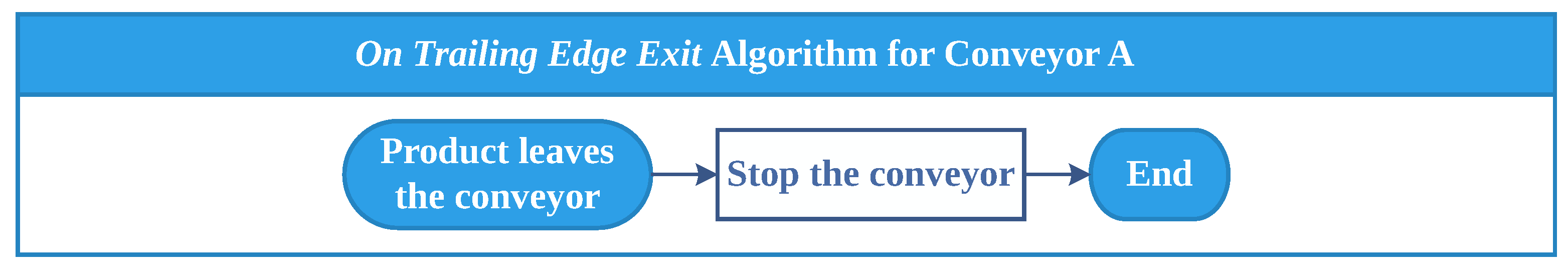 Applsci 11 02202 g010 Applsci 11 02202 g010