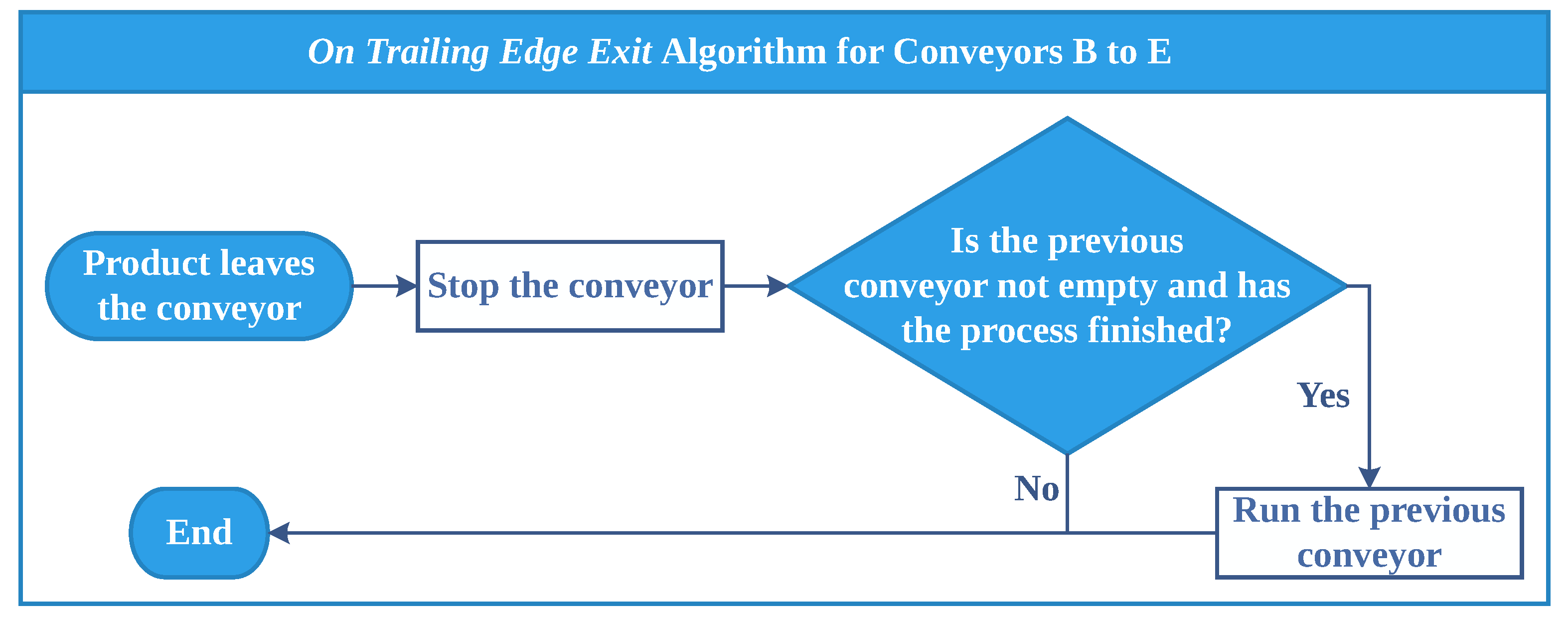 Applsci 11 02202 g011 Applsci 11 02202 g011