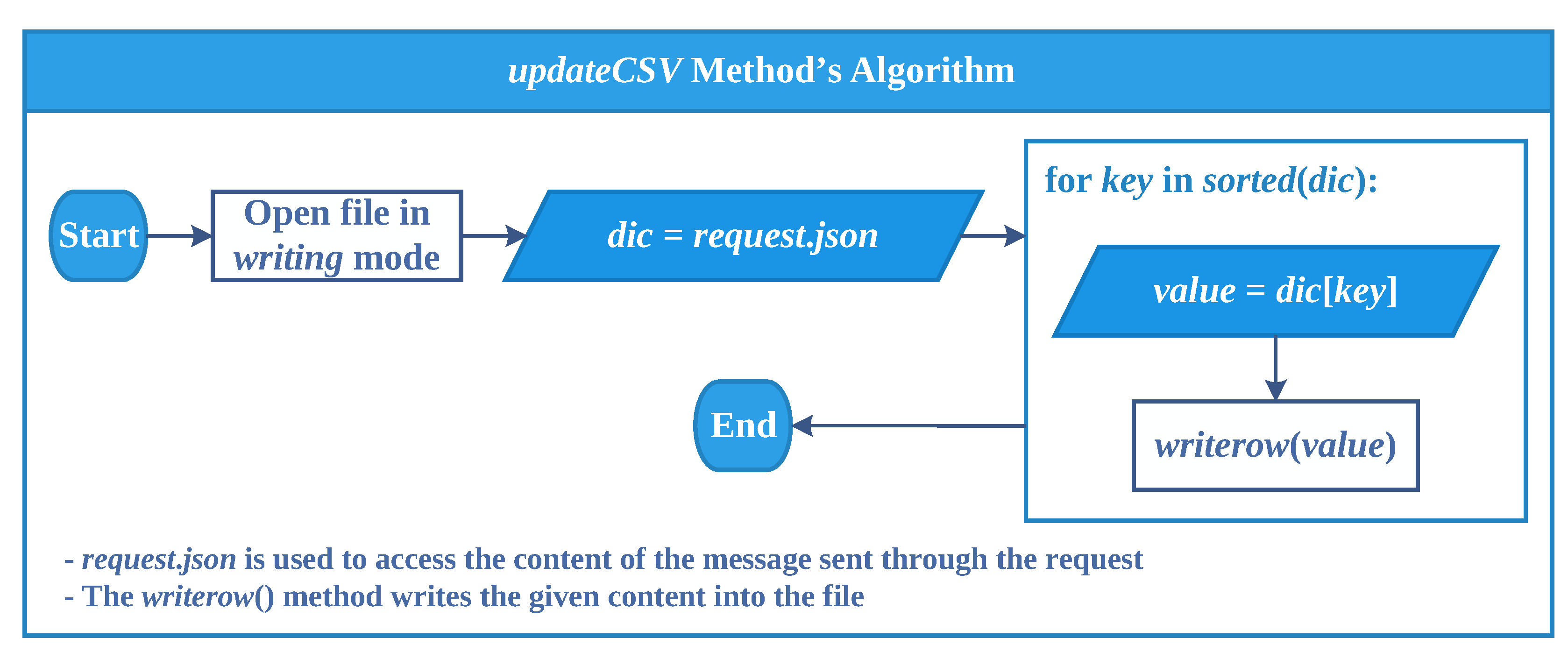 Applsci 11 02202 g016 Applsci 11 02202 g016