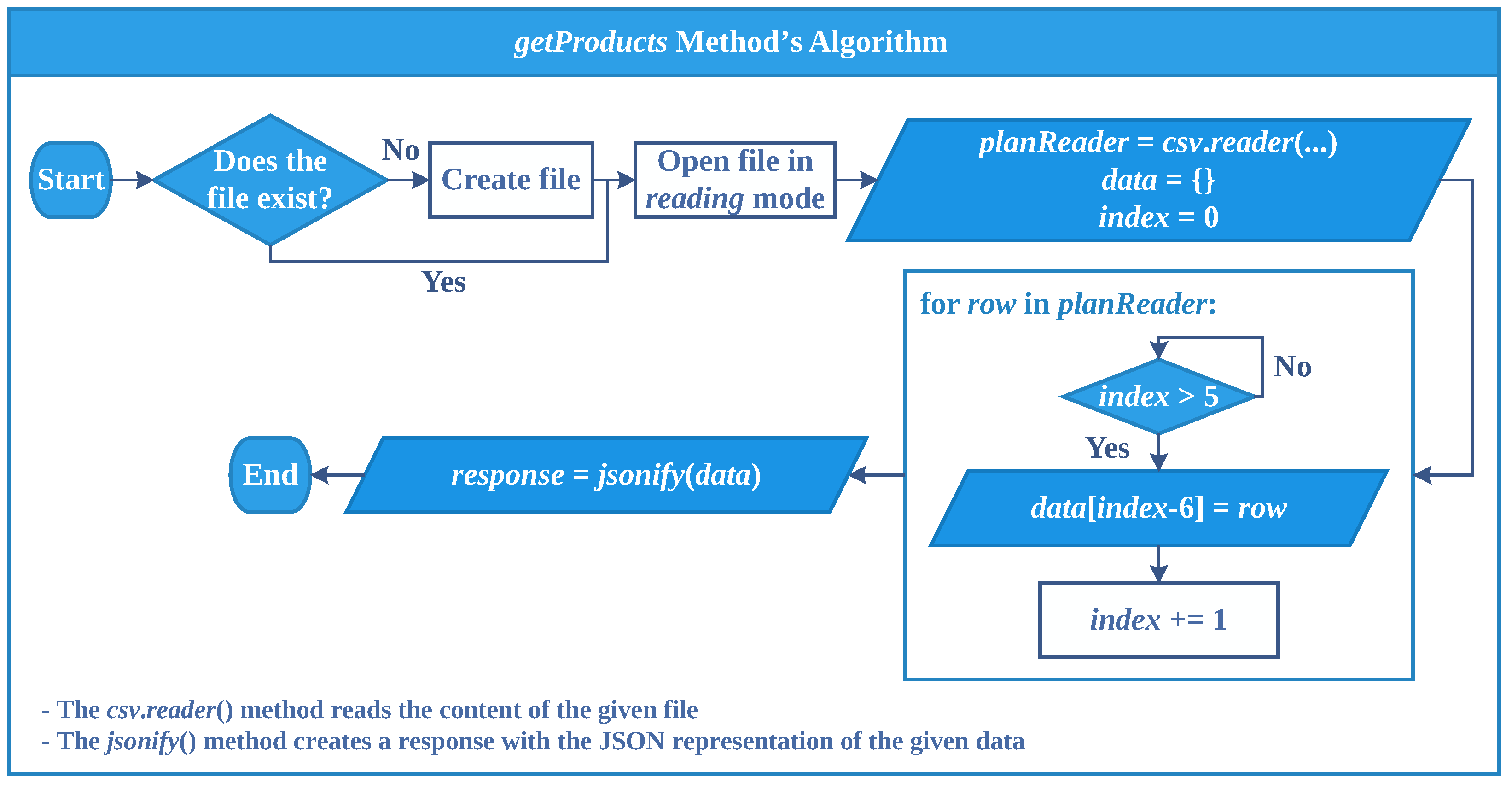 Applsci 11 02202 g017 Applsci 11 02202 g017