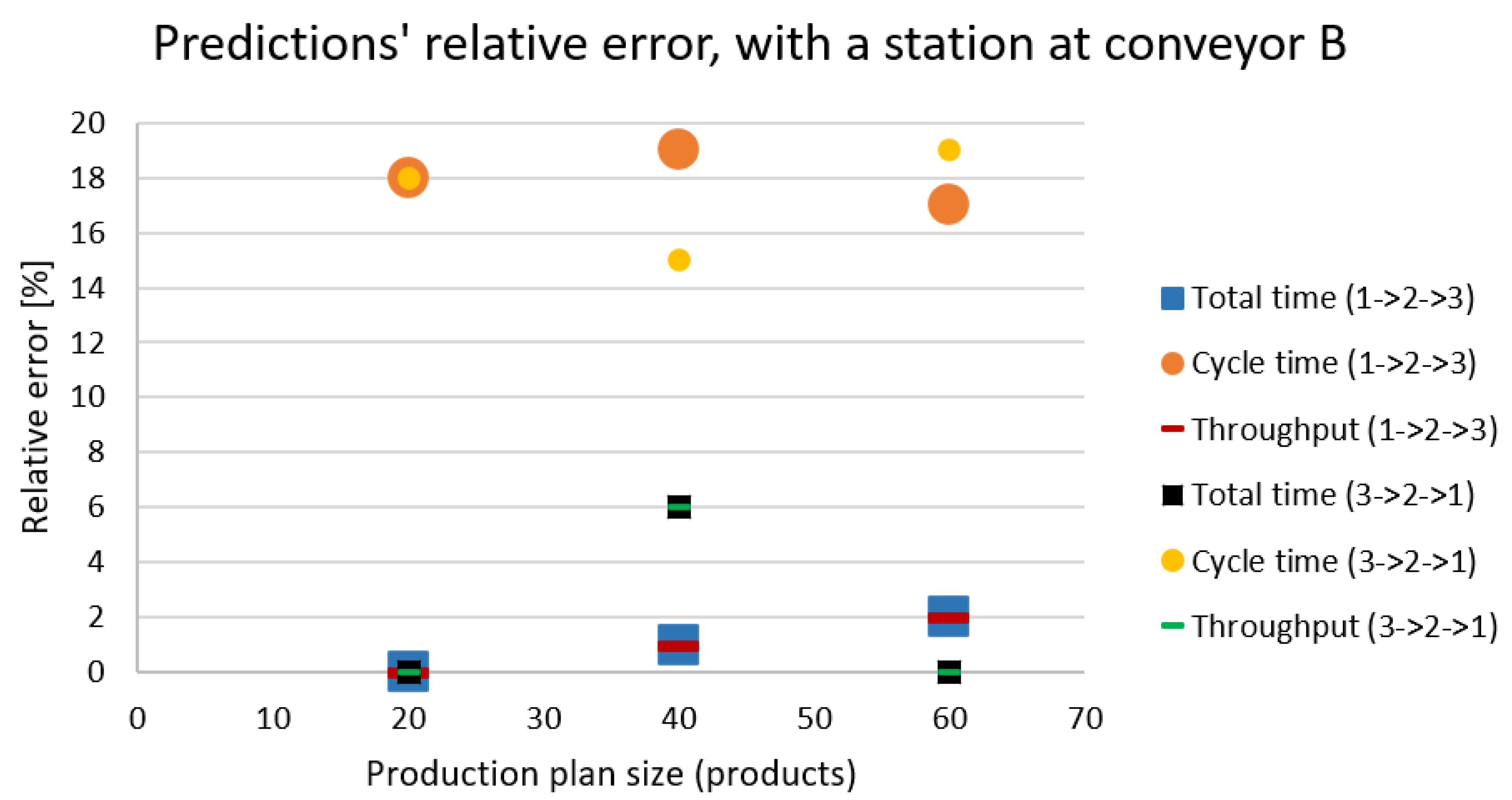 Applsci 11 02202 g020 Applsci 11 02202 g020