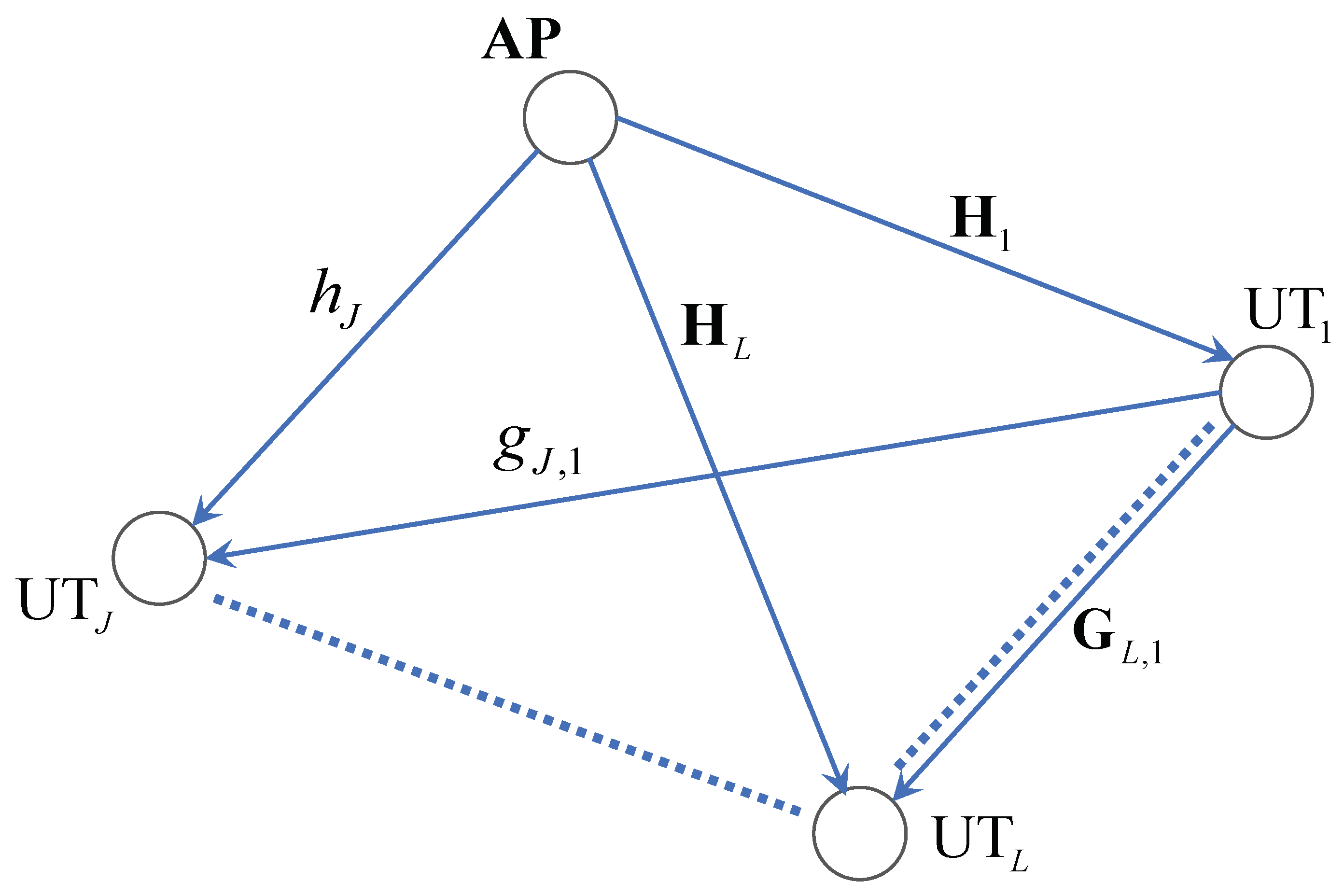 Applsci 11 02203 g001 Applsci 11 02203 g001
