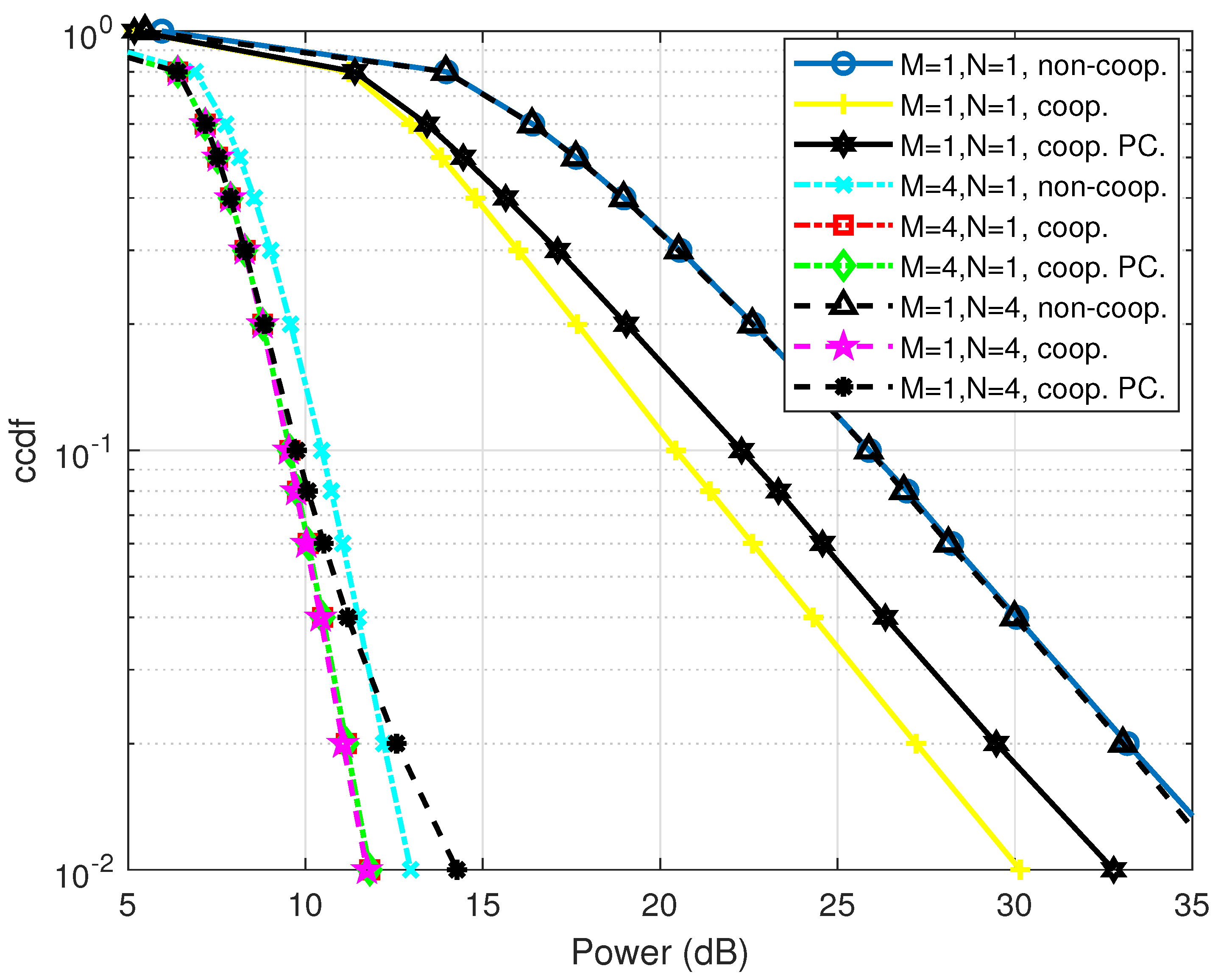 Applsci 11 02203 g002 Applsci 11 02203 g002