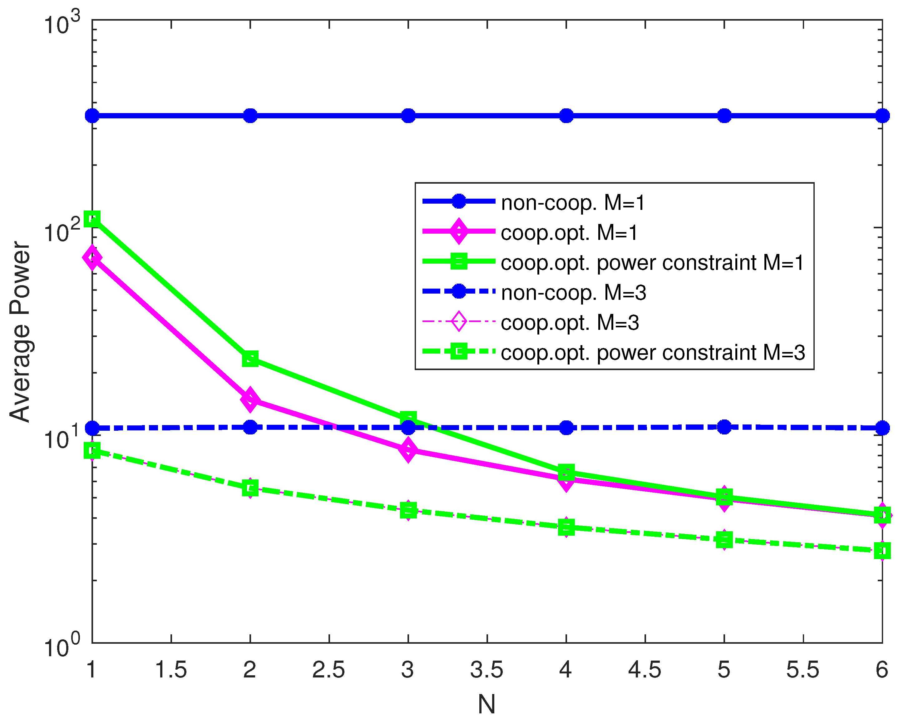 Applsci 11 02203 g003 Applsci 11 02203 g003