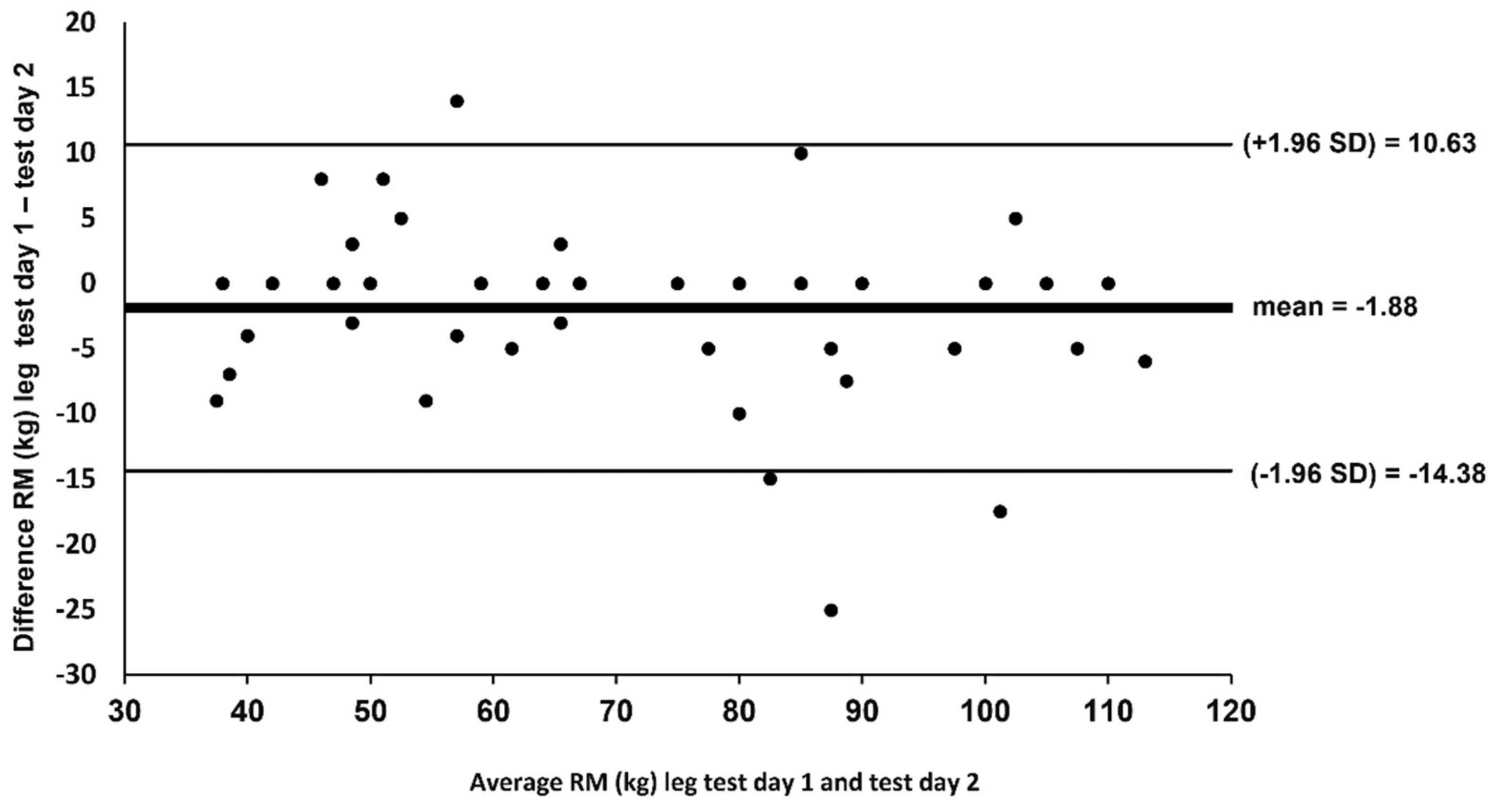 Applsci 11 02204 g004