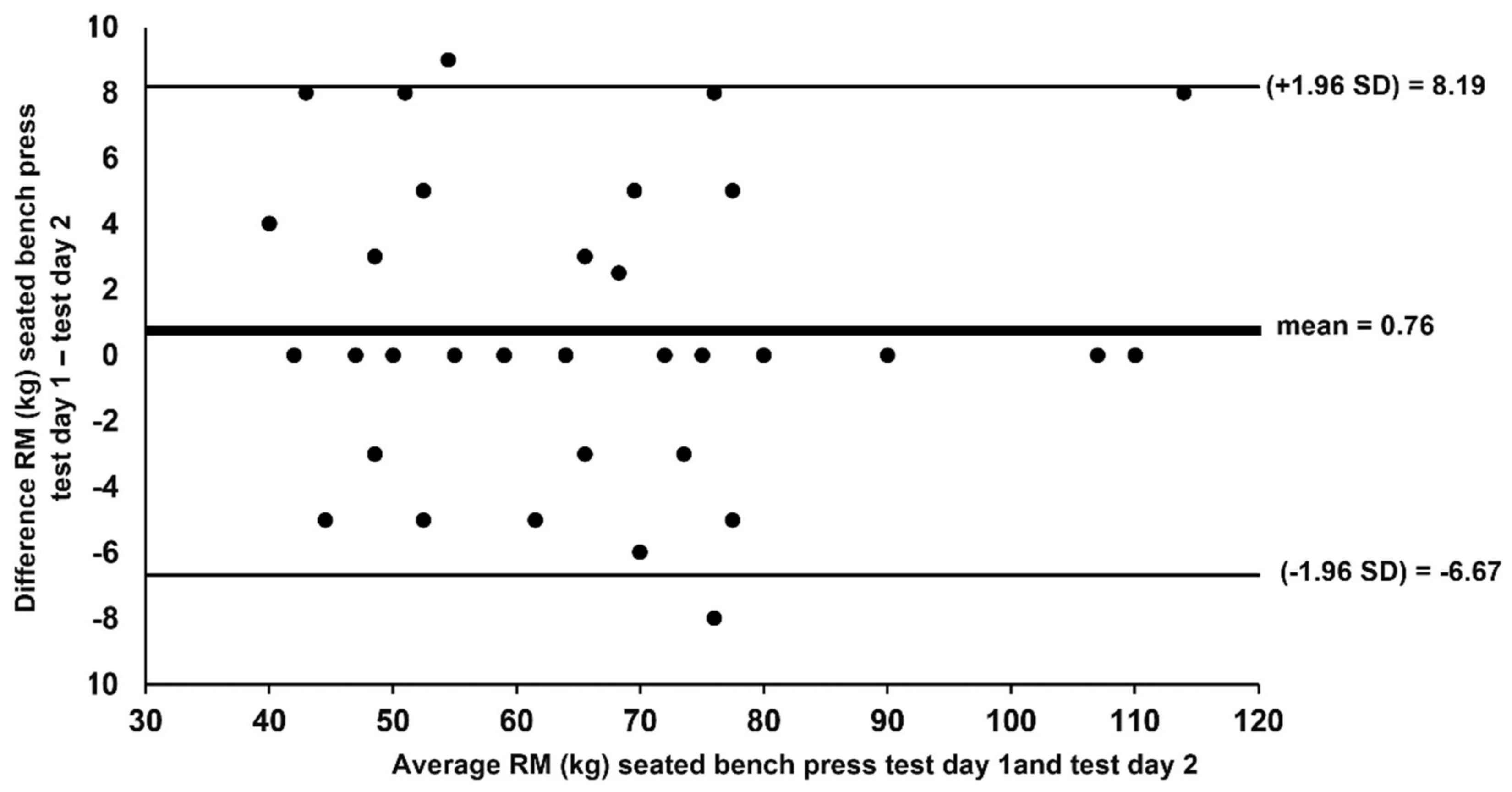 Applsci 11 02204 g005