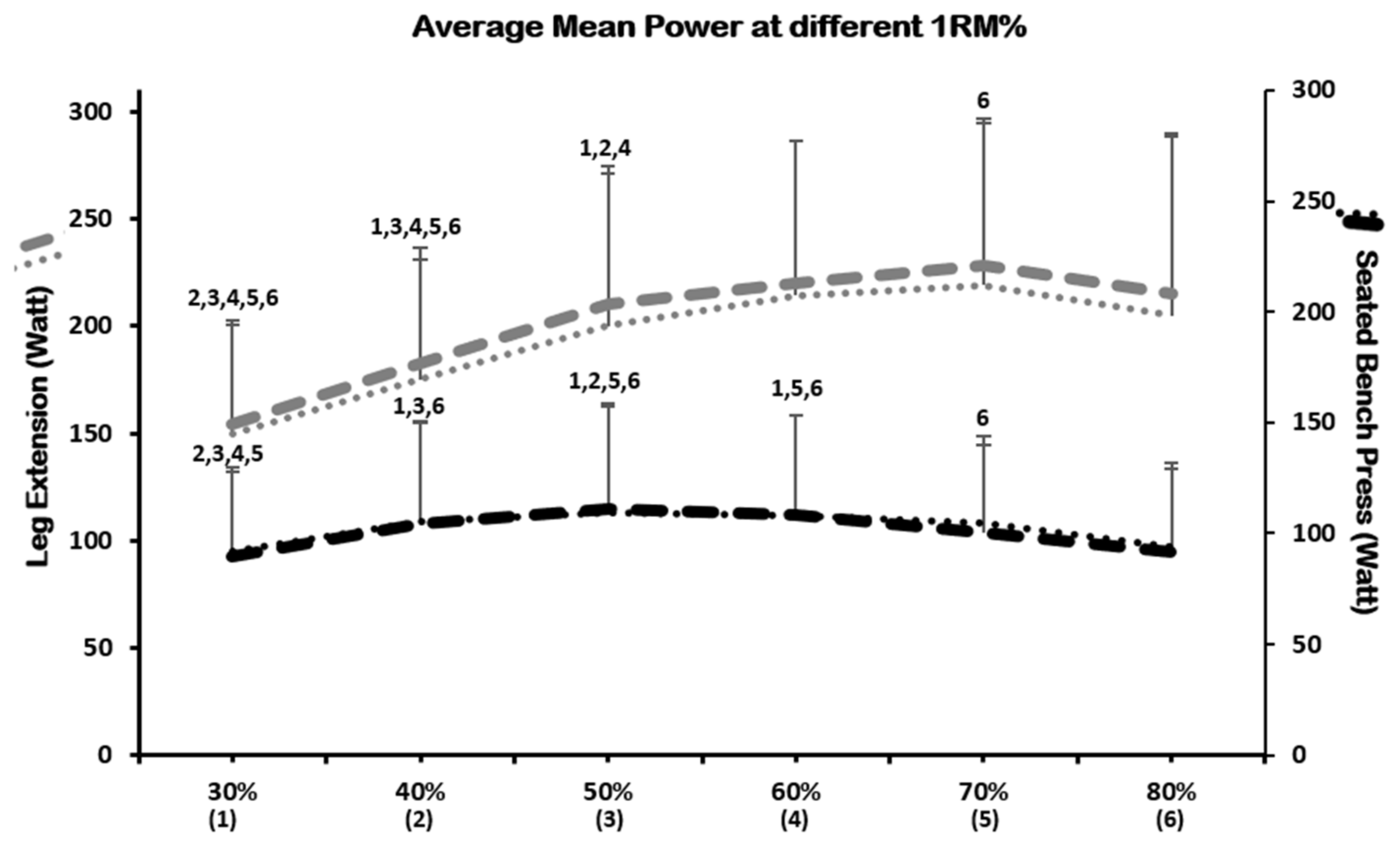 Applsci 11 02204 g006
