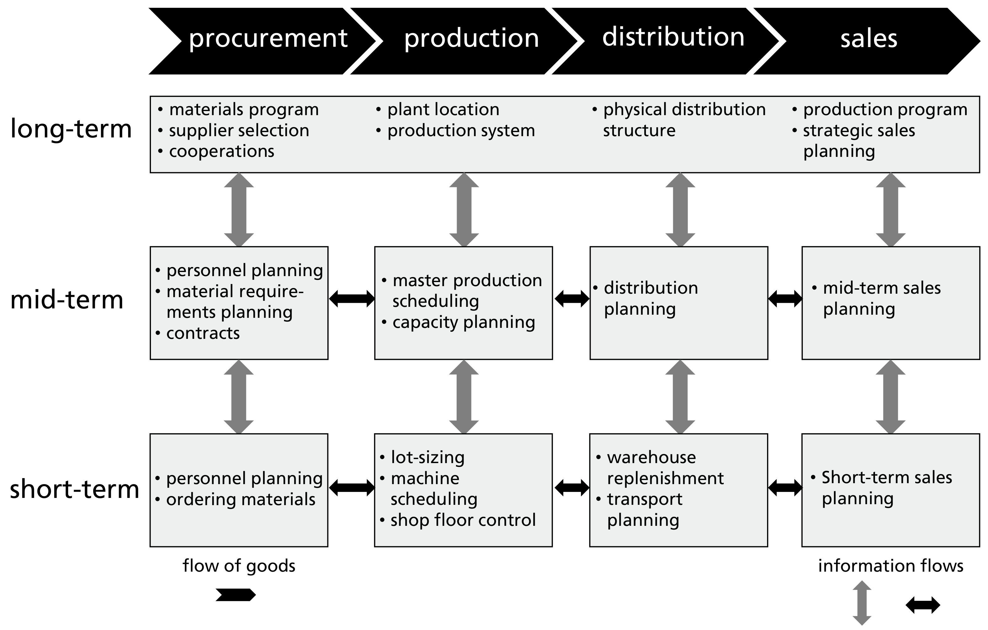 Applsci 11 02205 g001 Applsci 11 02205 g001