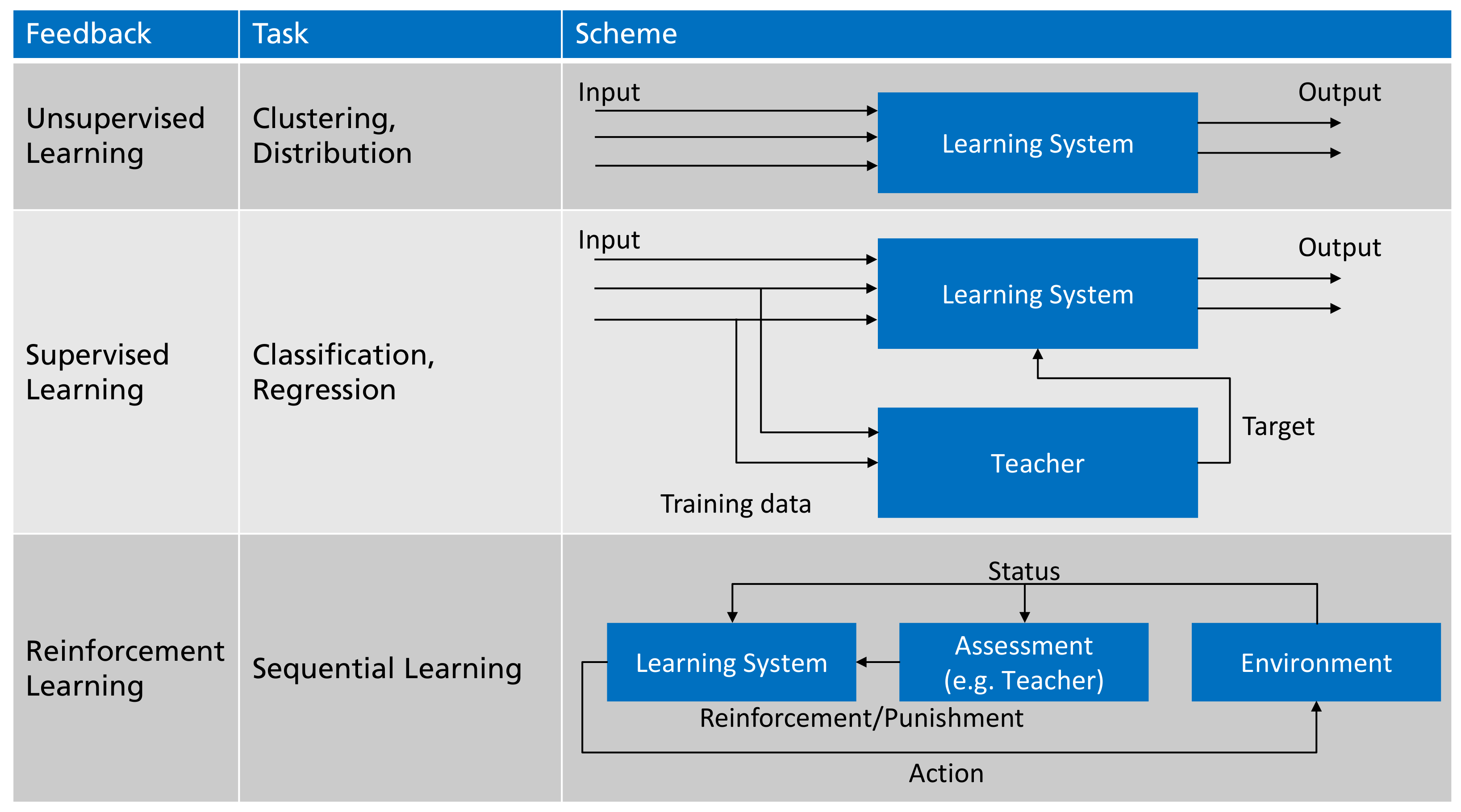 Applsci 11 02205 g003 Applsci 11 02205 g003