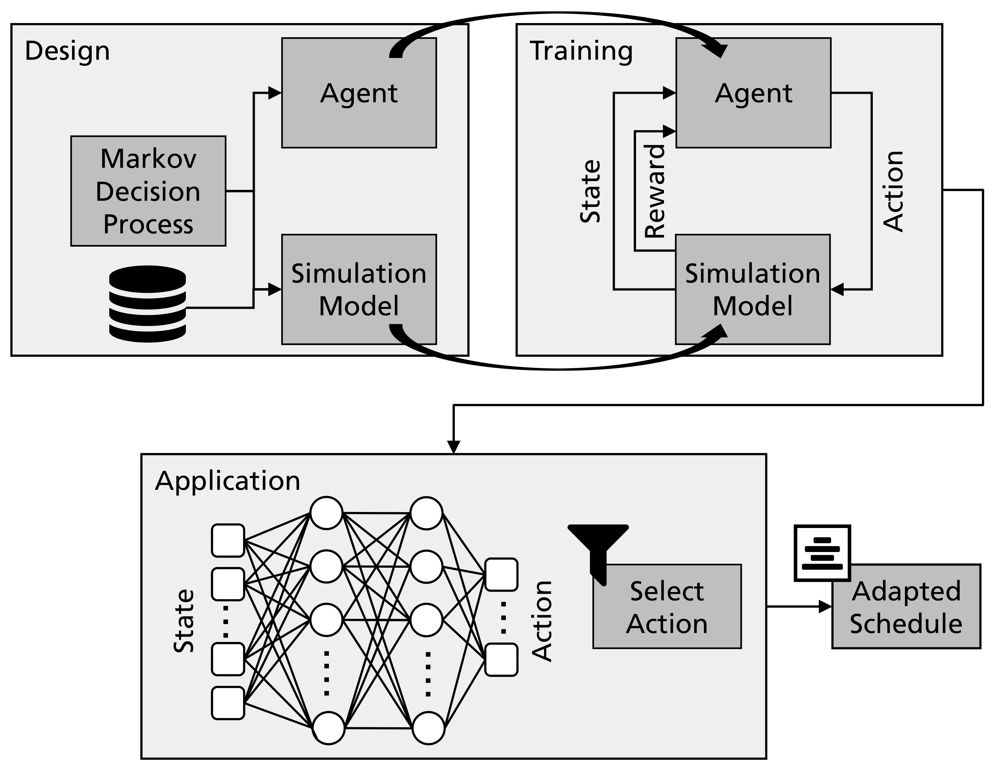 Applsci 11 02205 g006 Applsci 11 02205 g006