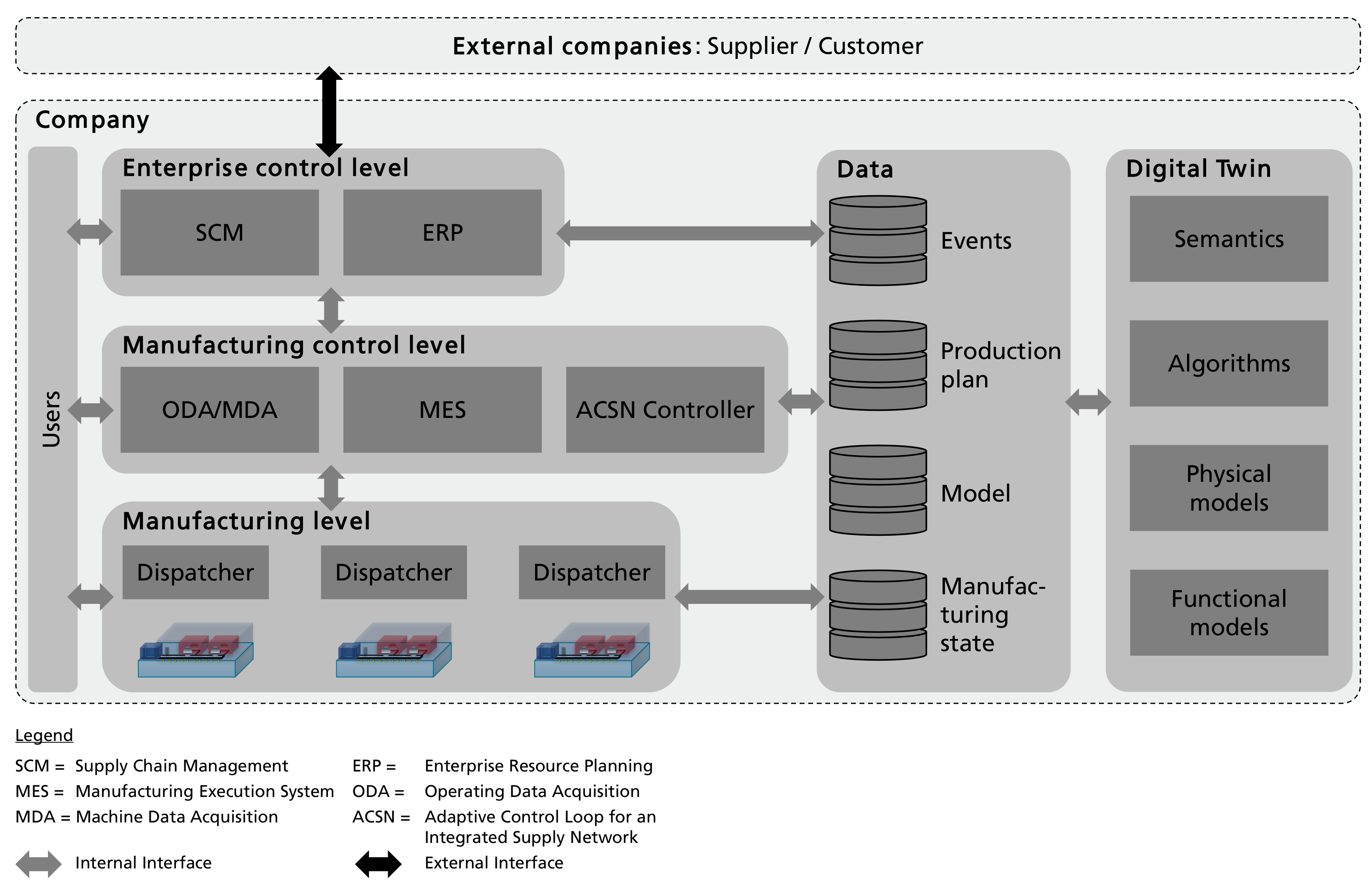 Applsci 11 02205 g007 Applsci 11 02205 g007
