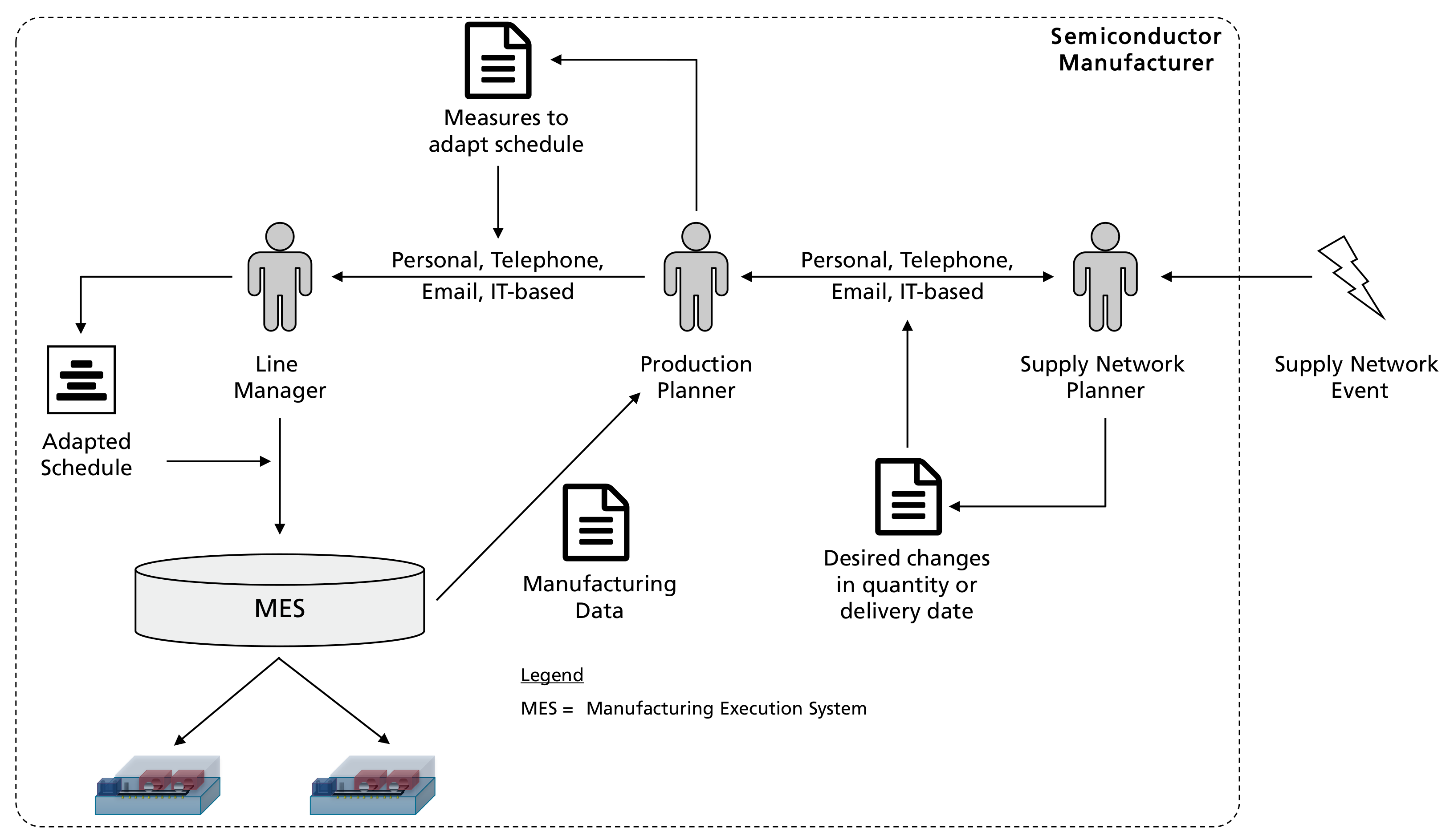 Applsci 11 02205 g008 Applsci 11 02205 g008